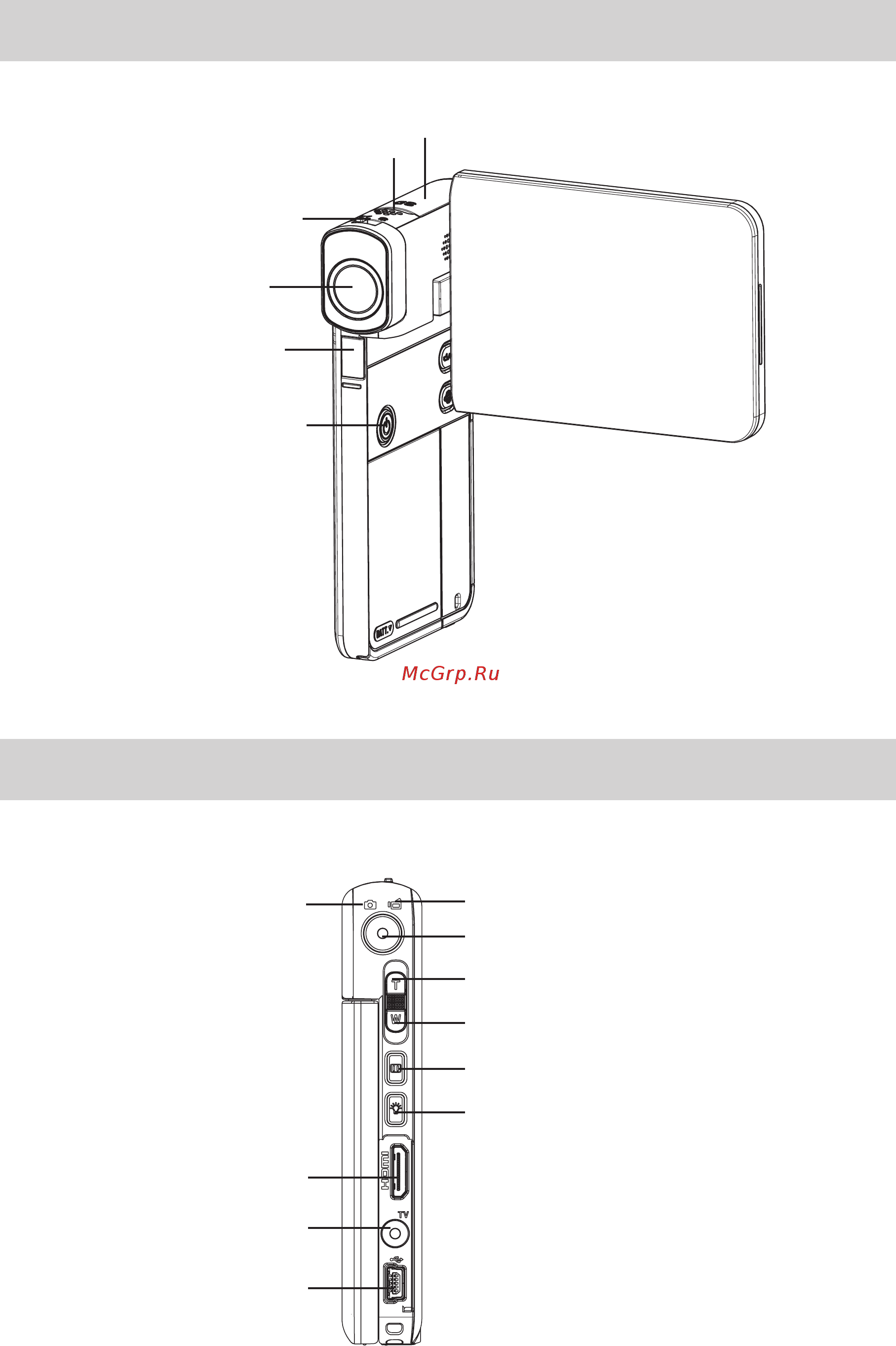 Toshiba Camileo S30 [8/47] Вид спереди