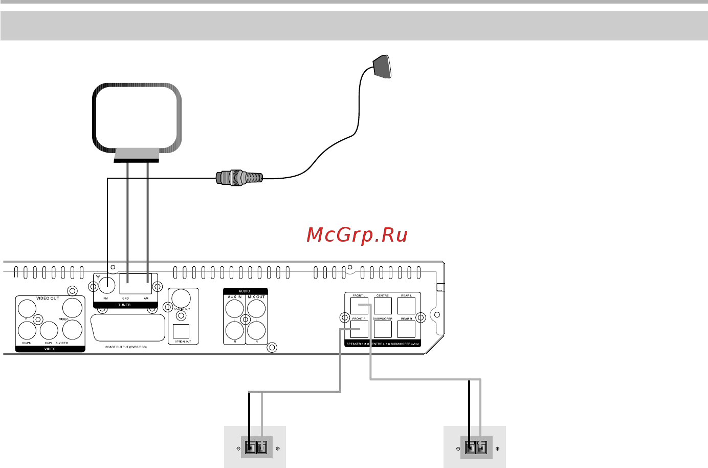BBK DK2100SI [16/46] Подключение