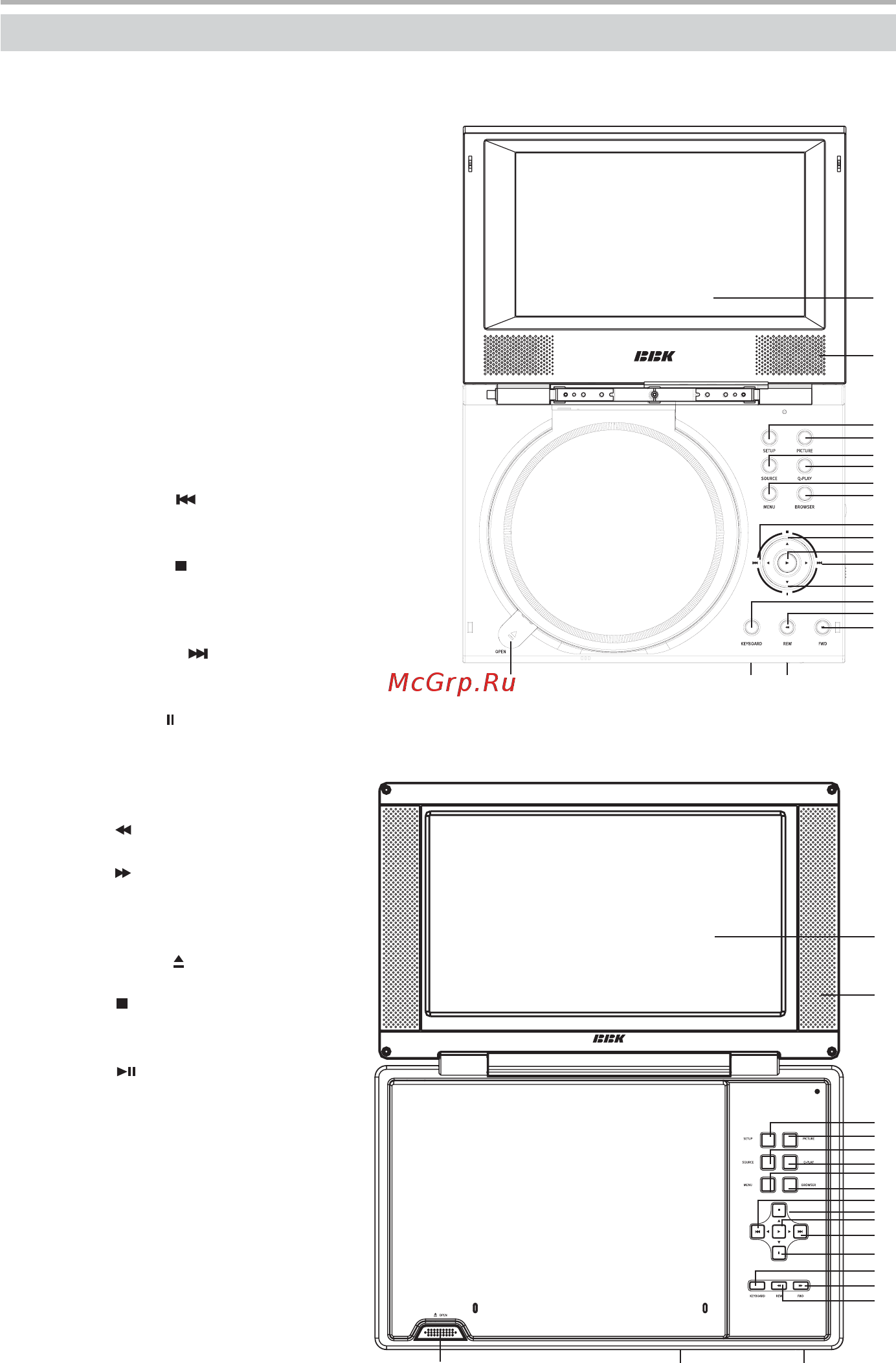 BBK DL8515TI [7/38] Общий вид передних панелей портативного dvd плеера