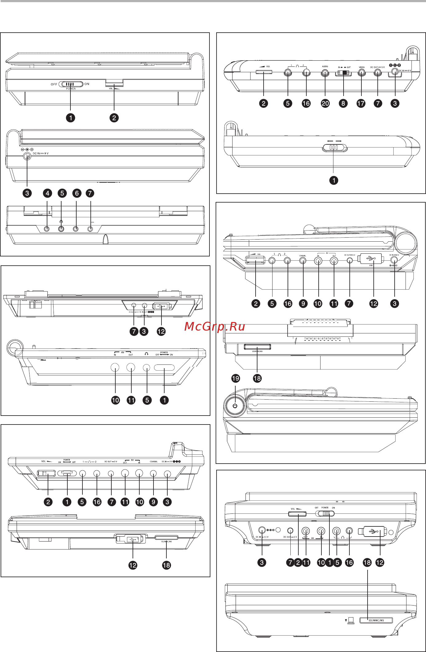 BBK DL3103SI [11/48] Введение