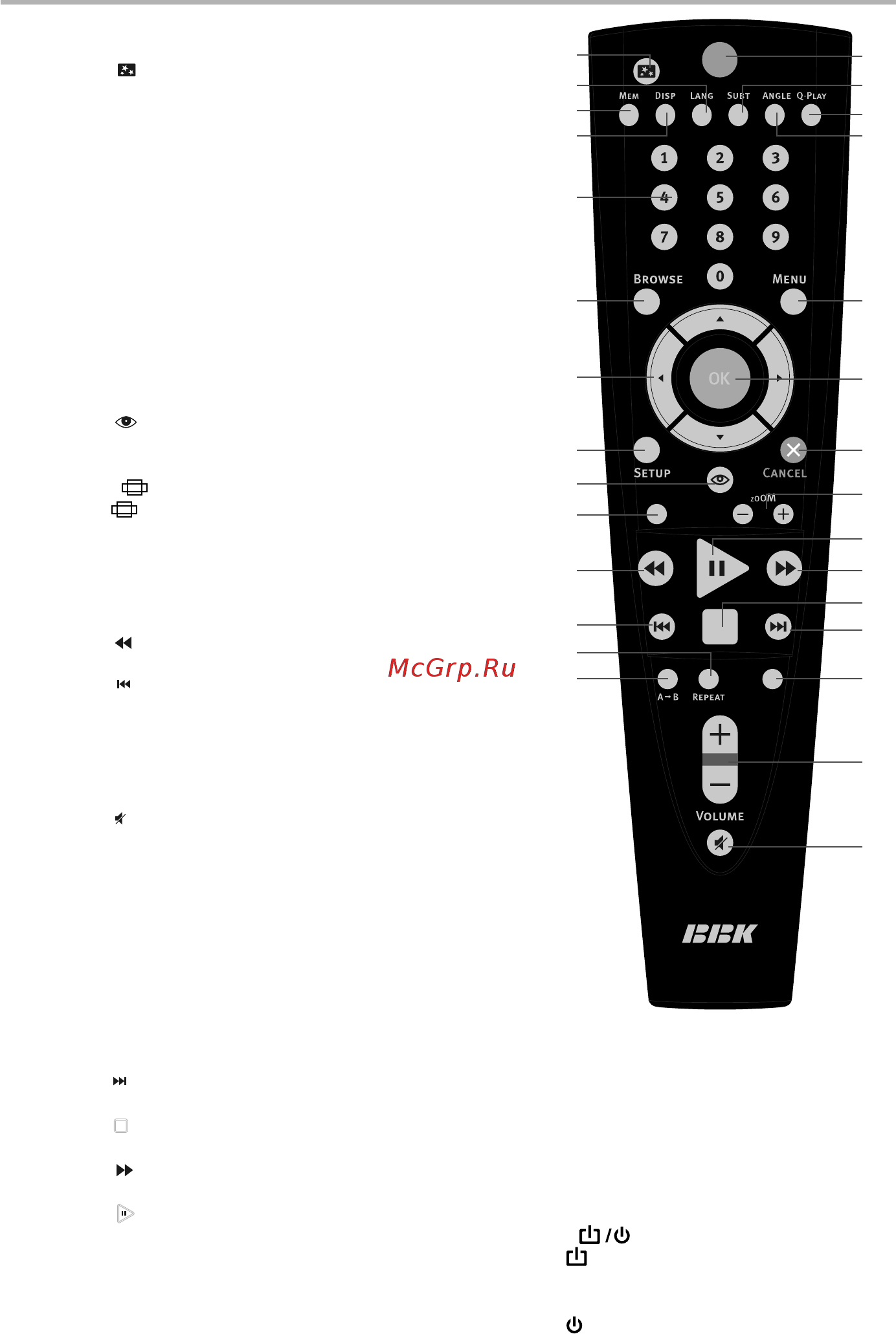 BBK DL3103SI [13/48] Введение