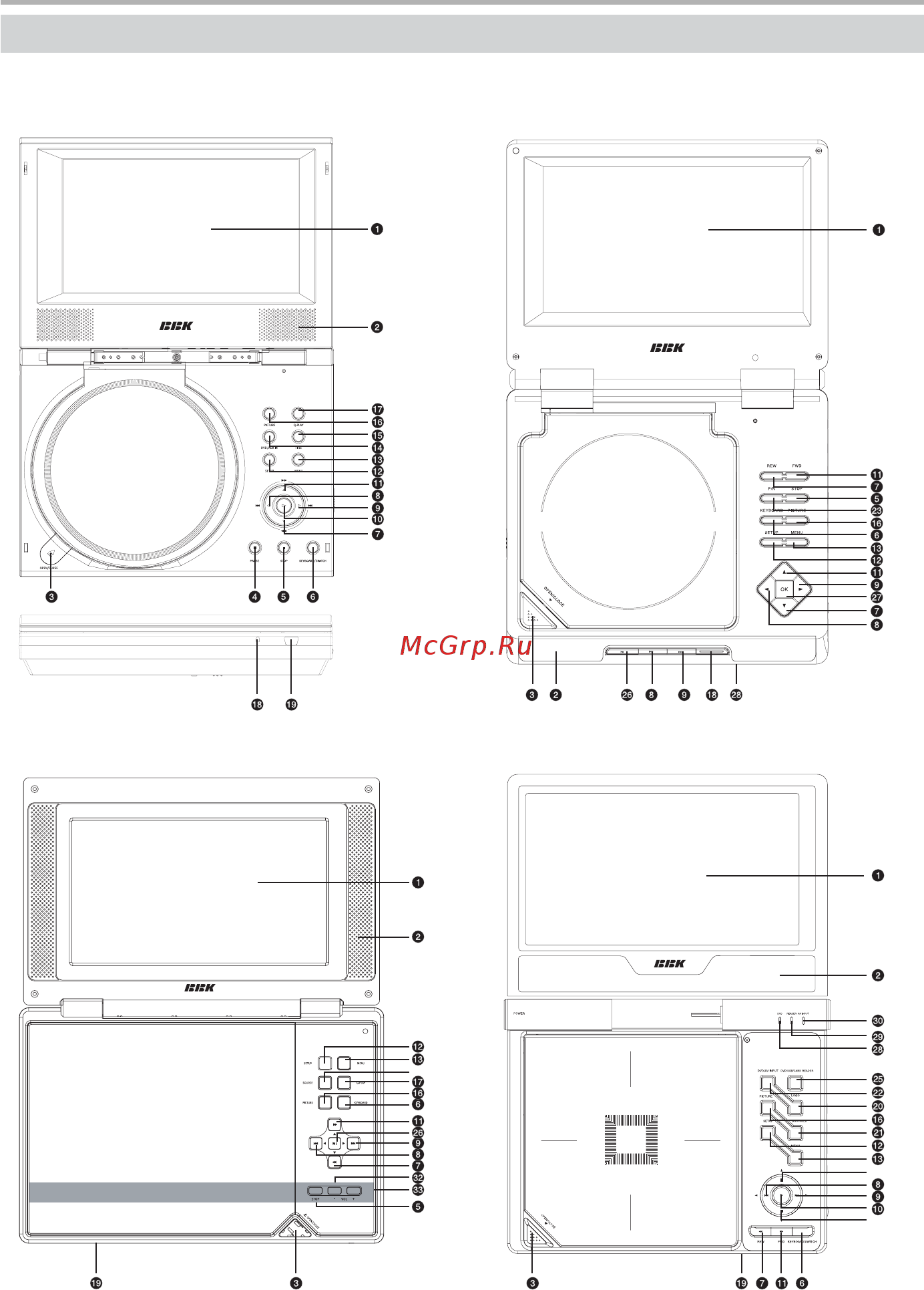 BBK DL3103SI [8/48] Введение