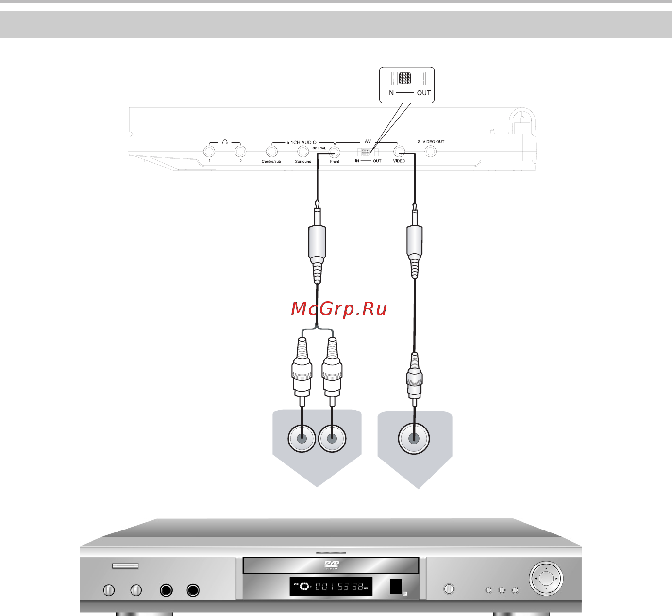 BBK DL3103DC [15/39] Подключение