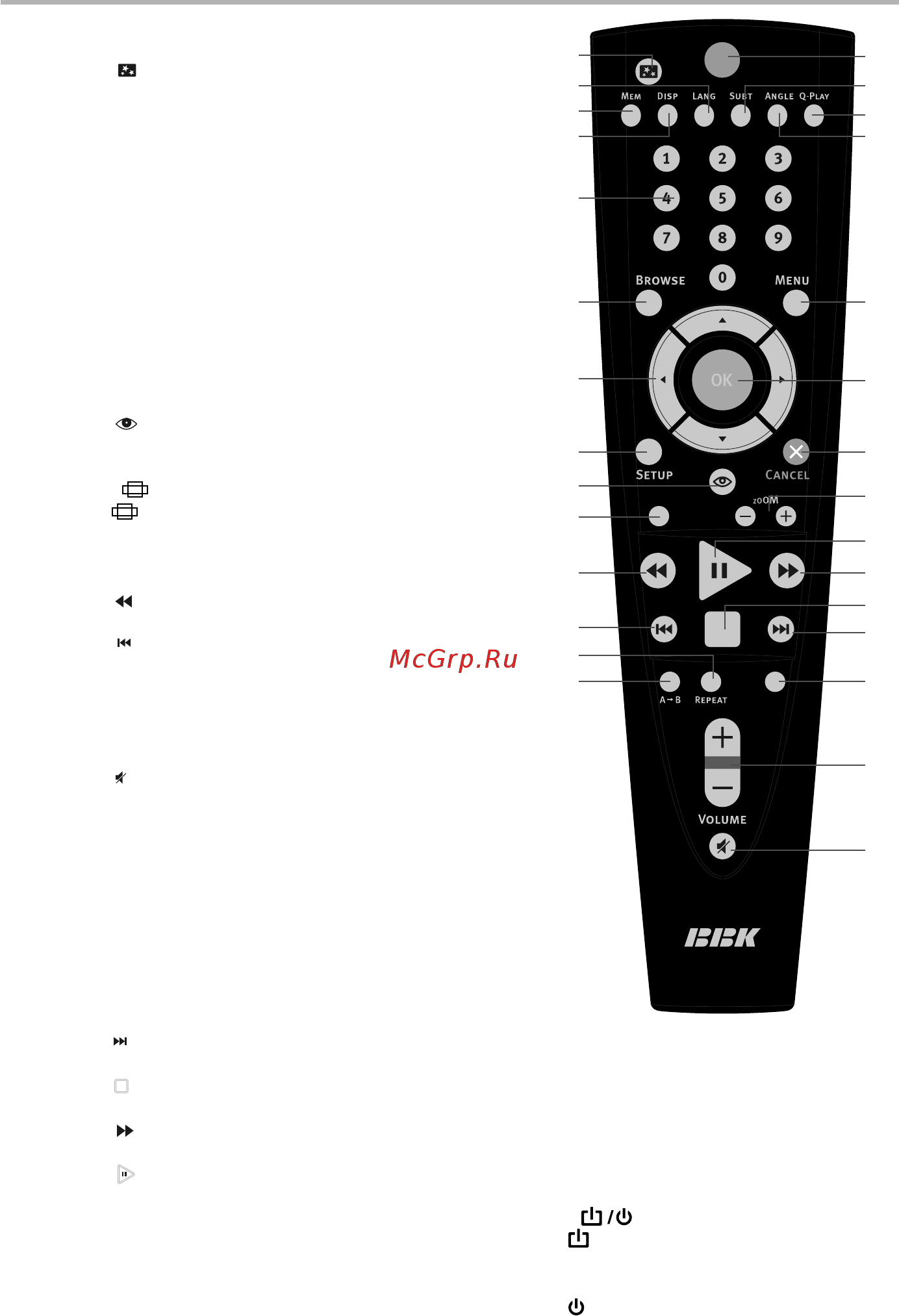 BBK DL3103TI [12/50] Введение