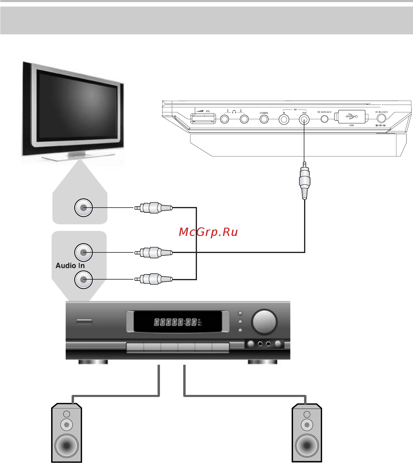 BBK DL3103TI [22/50] Подключение