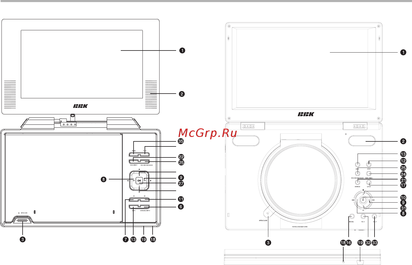 BBK DL3103TI [9/50] Введение