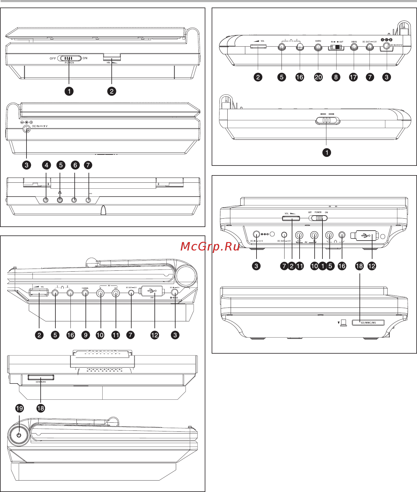 BBK DL375TI [10/50] Введение