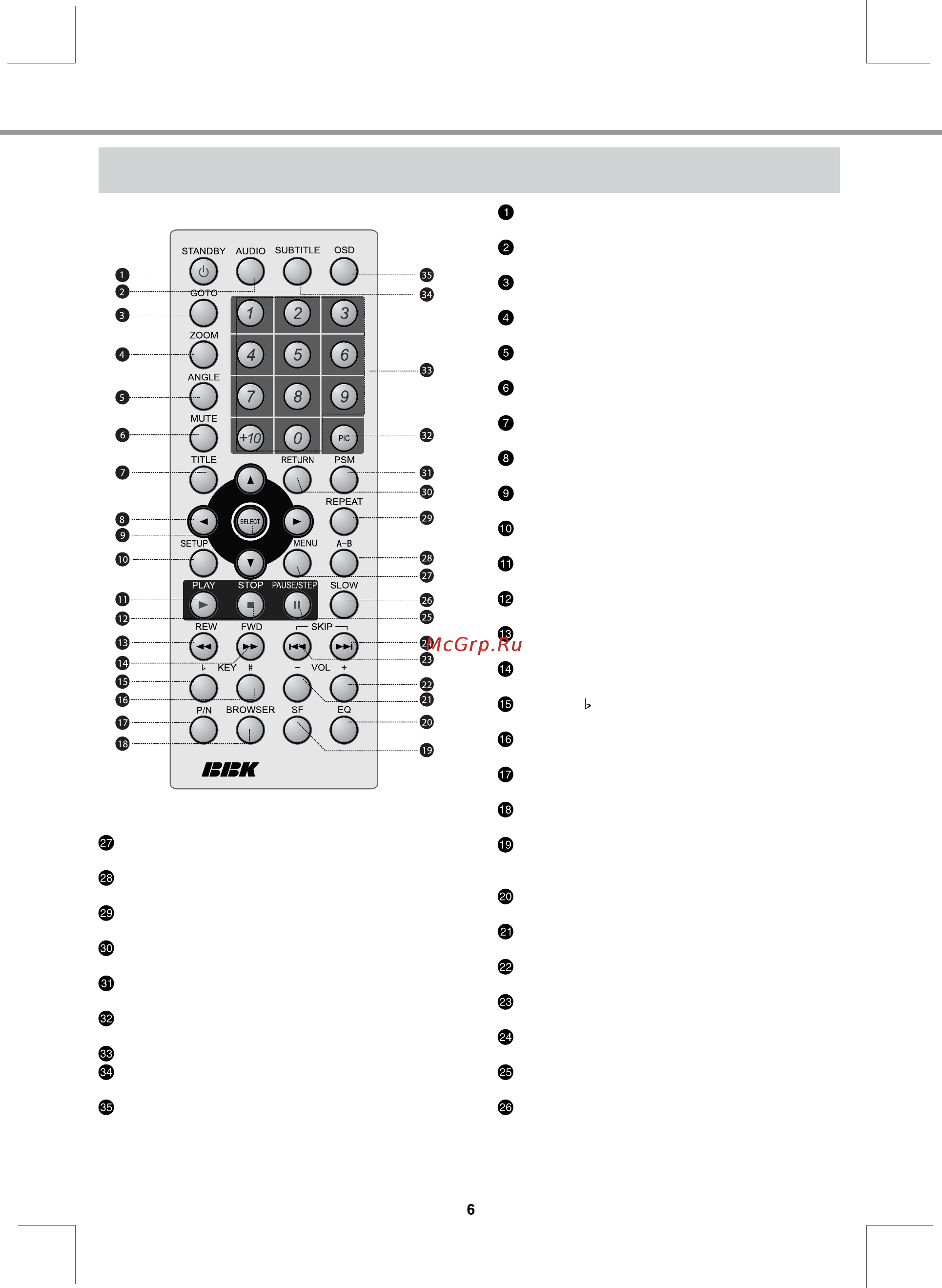BBK DL373D [9/42] Введение