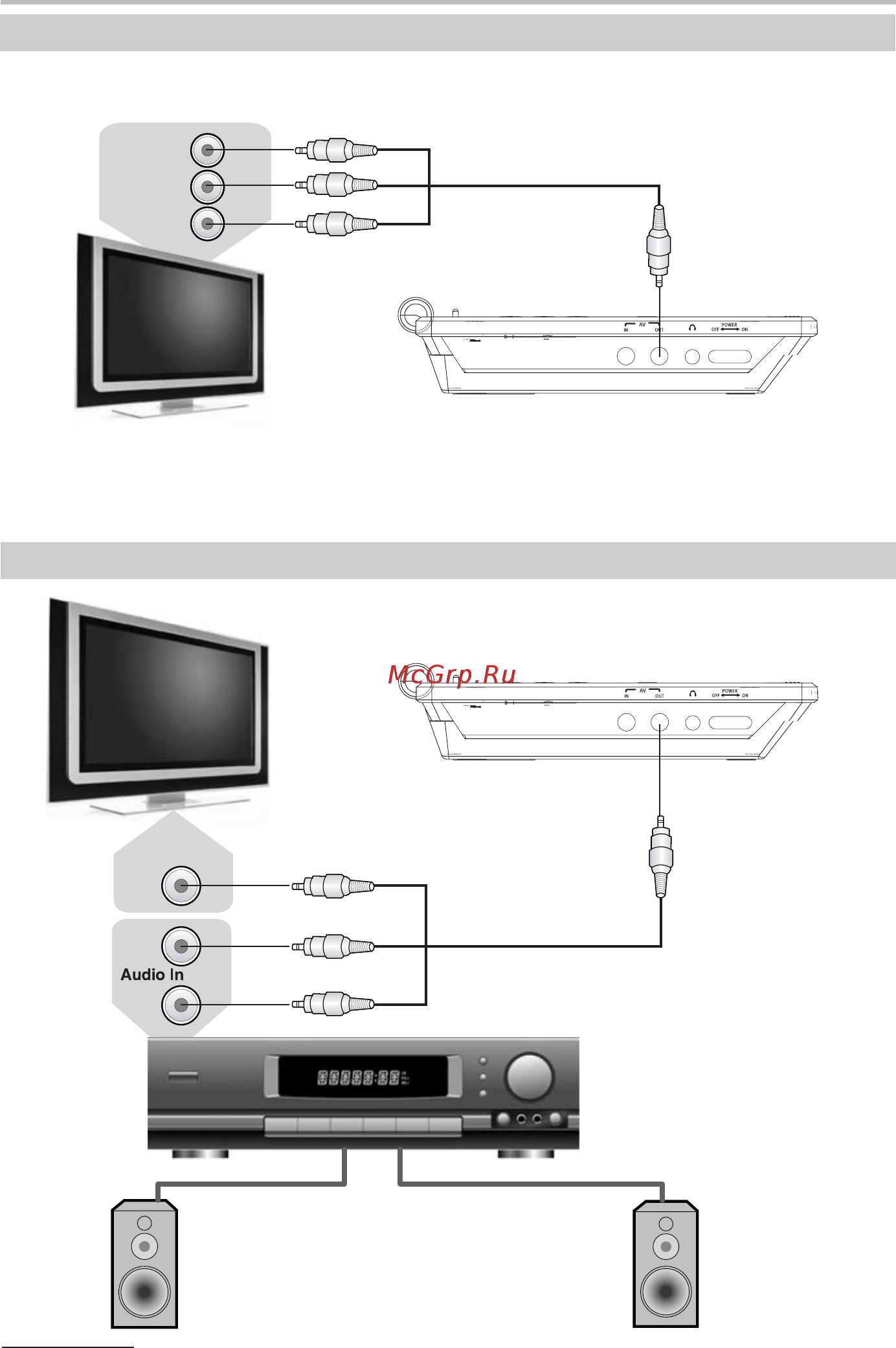 BBK DL370TI [13/40] Подключение к телевизору
