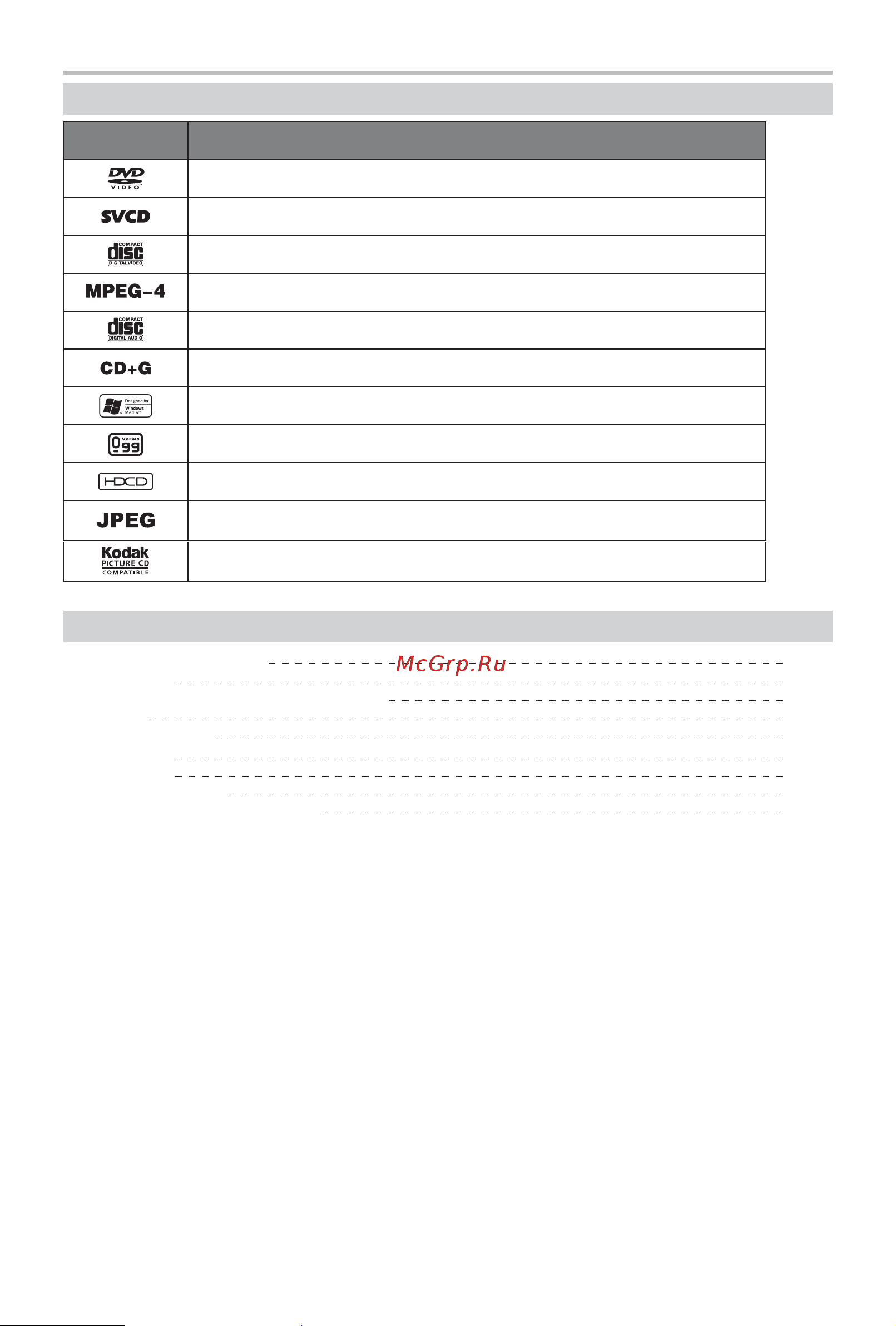 BBK DL381S [6/29] Комплектация