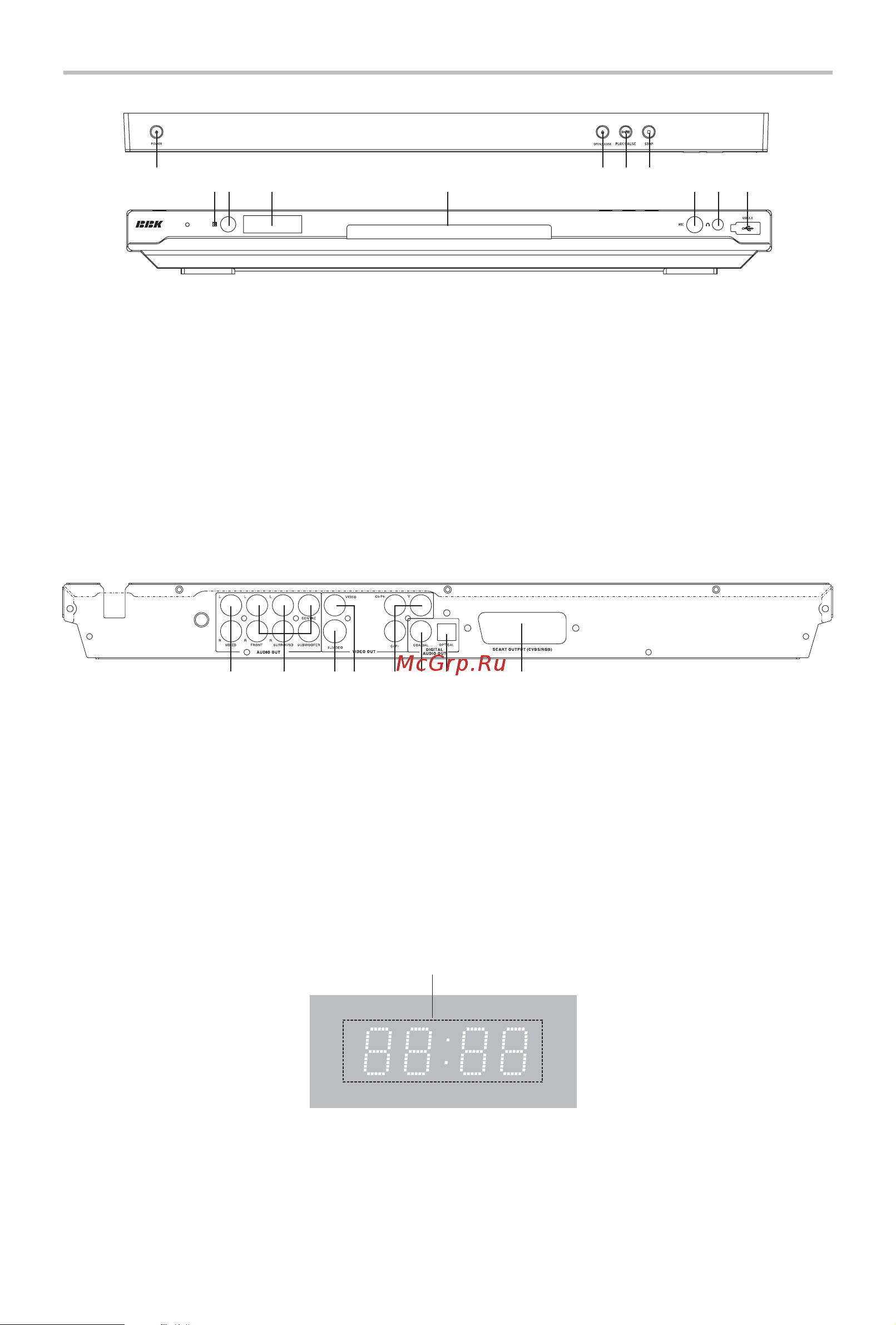 BBK DV624SI [7/42] Общий вид задней панели