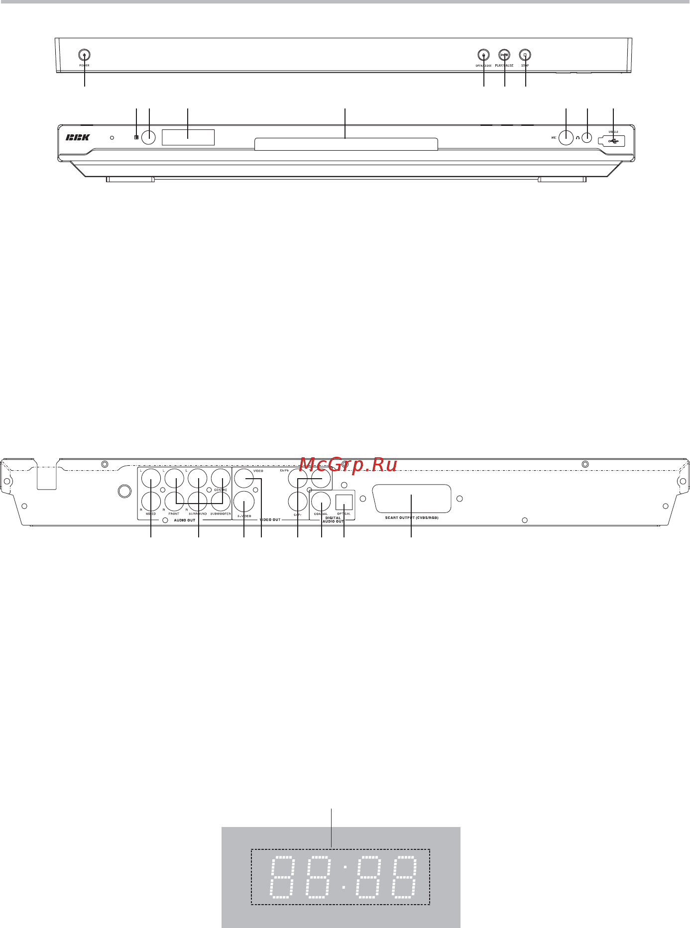 BBK DV611SI [7/42] Введение