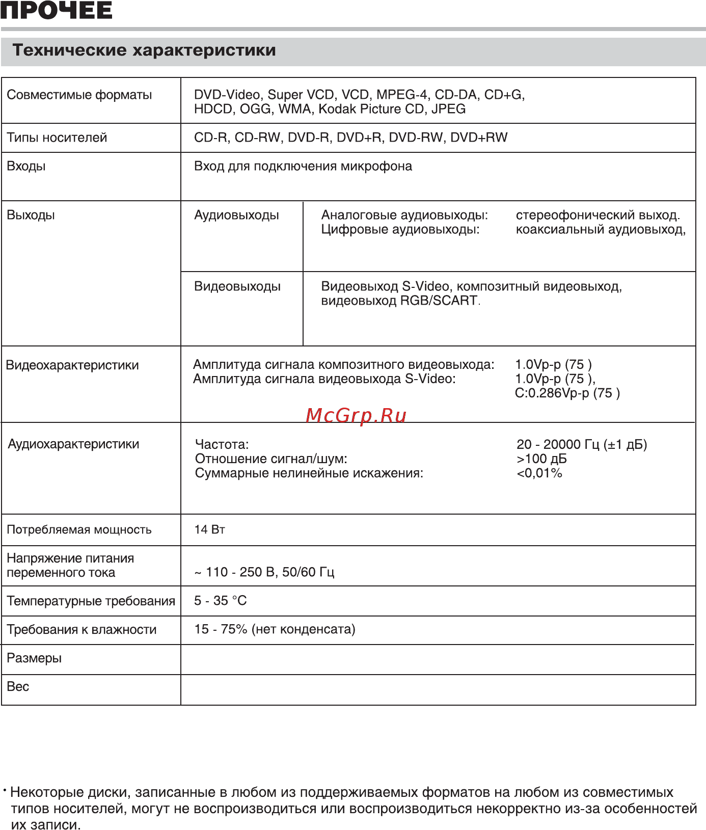 BBK DV418SI [33/39] Прочее