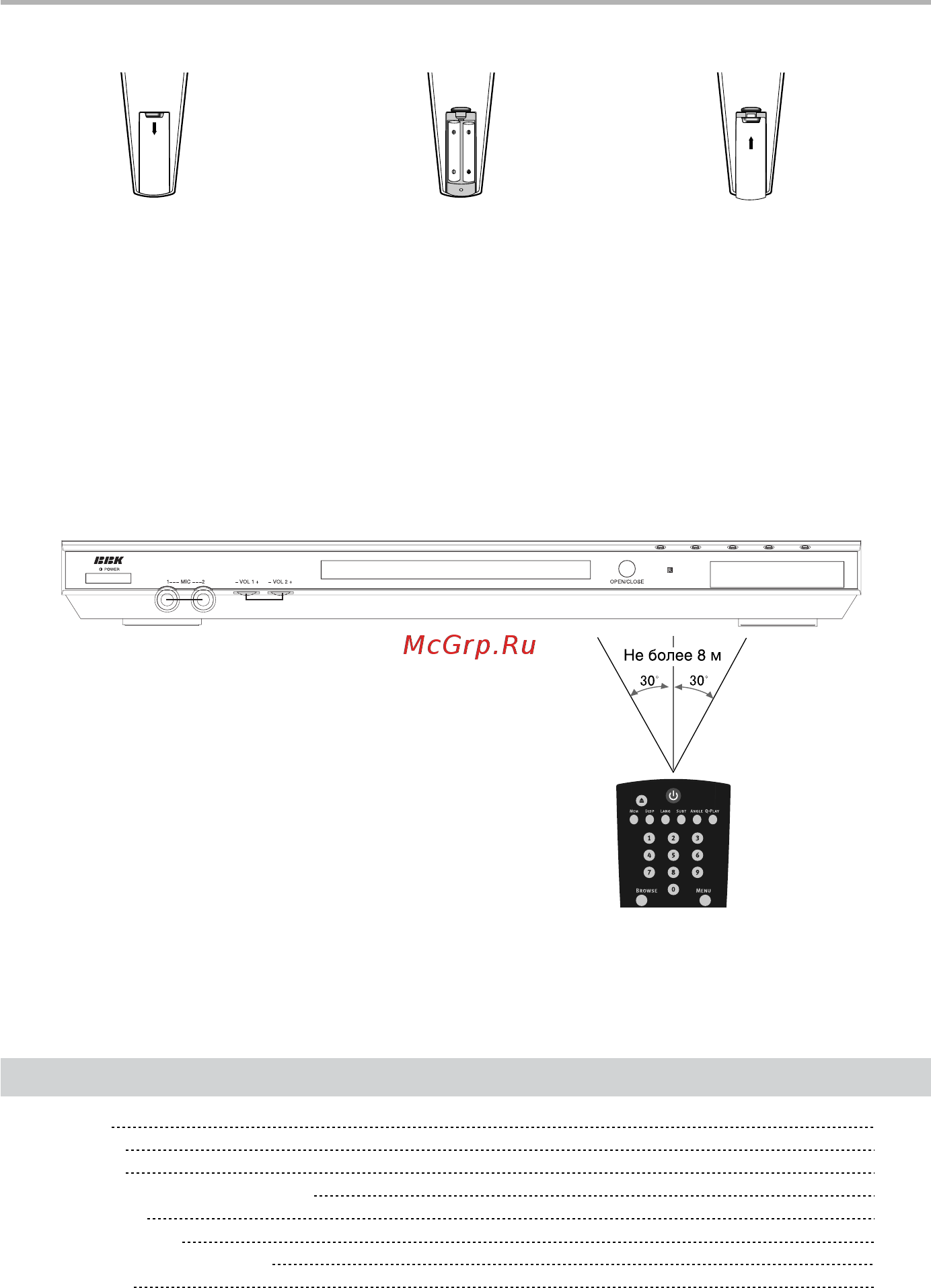 BBK DV312SI [10/37] Использование пульта дистанционного управления