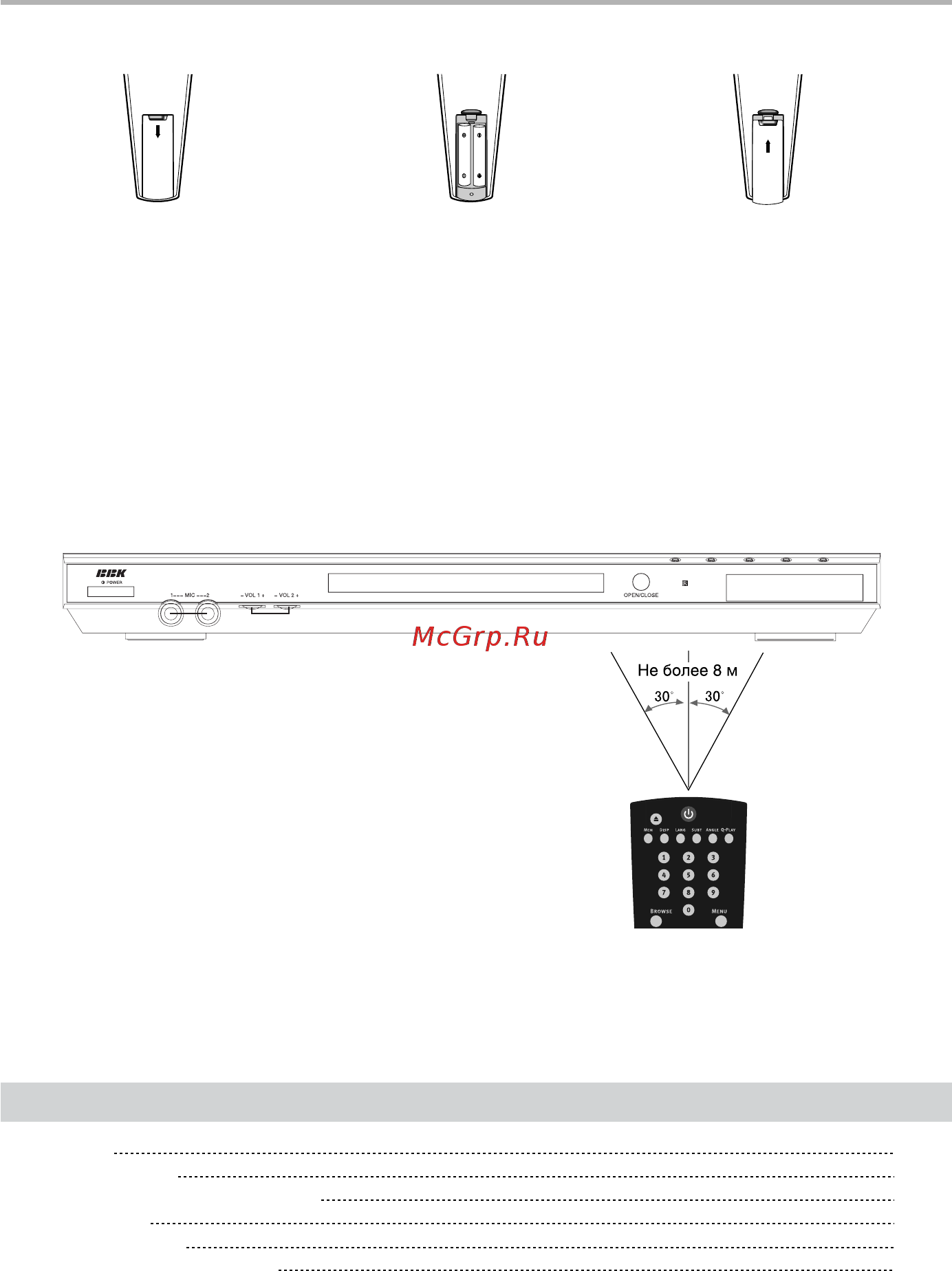 BBK DV311SI [10/37] Использование пульта дистанционного управления
