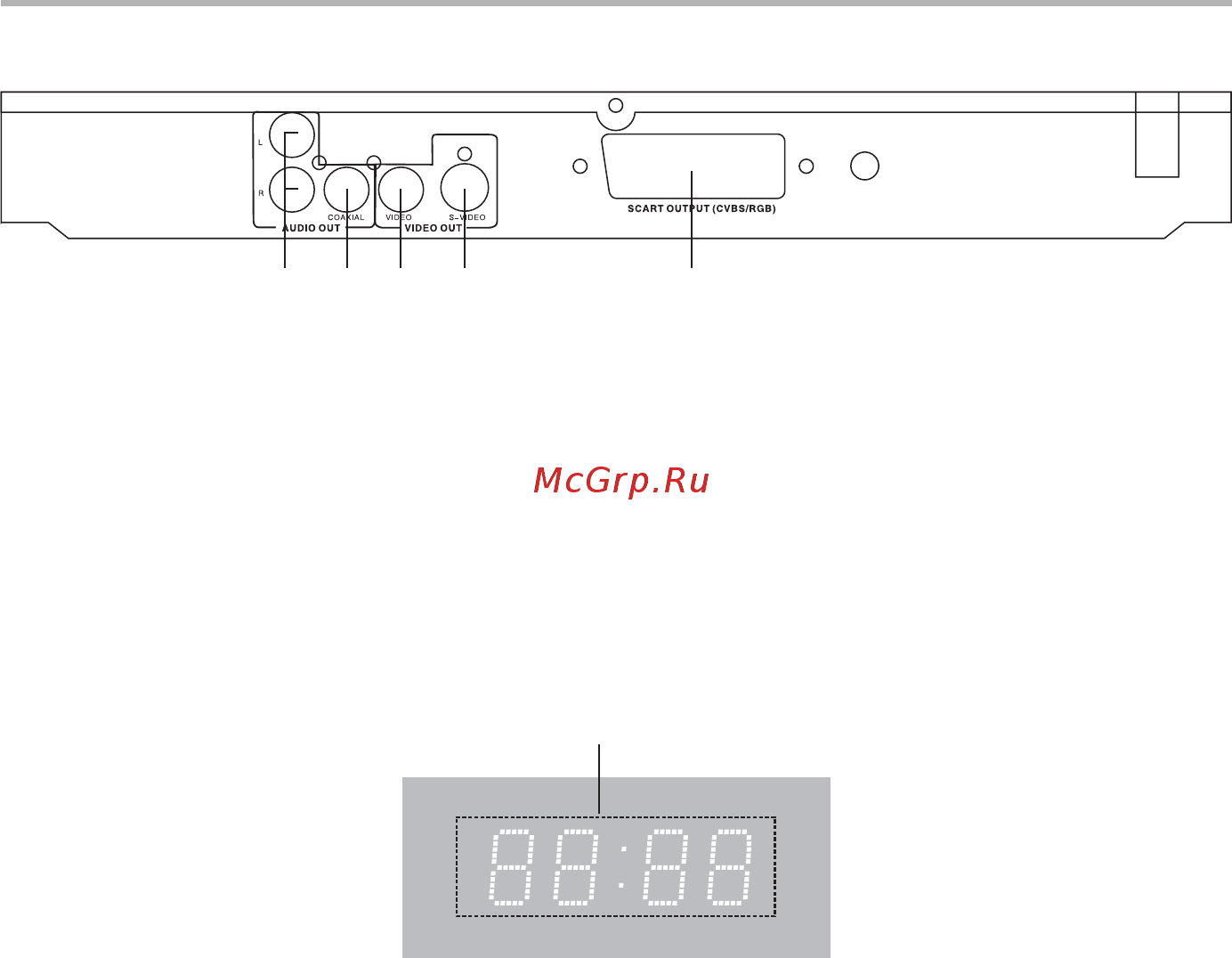 BBK DV123SI [7/37] Введение