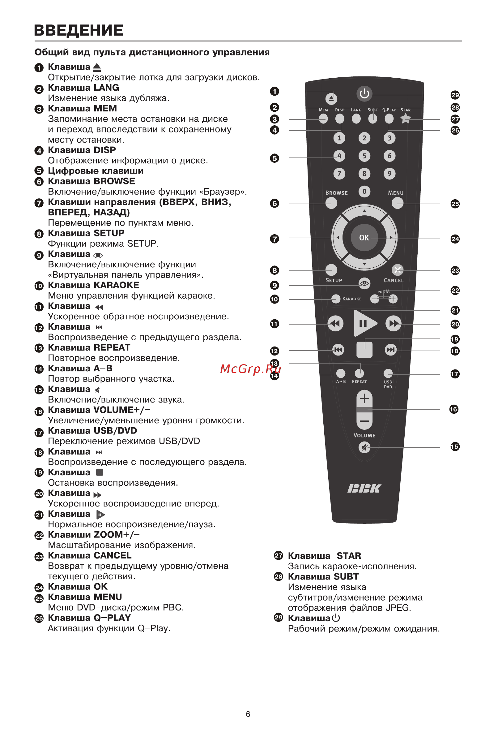BBK DVP256SI Инструкция по эксплуатации онлайн [8/38] 30315