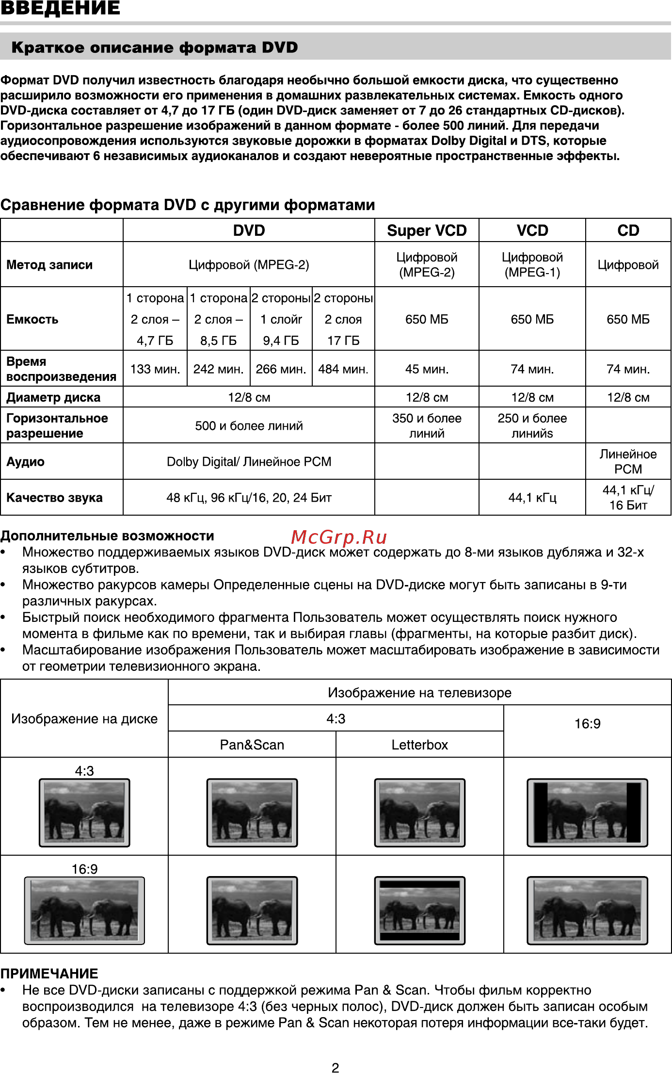 BBK DK3940X [5/54] Введение