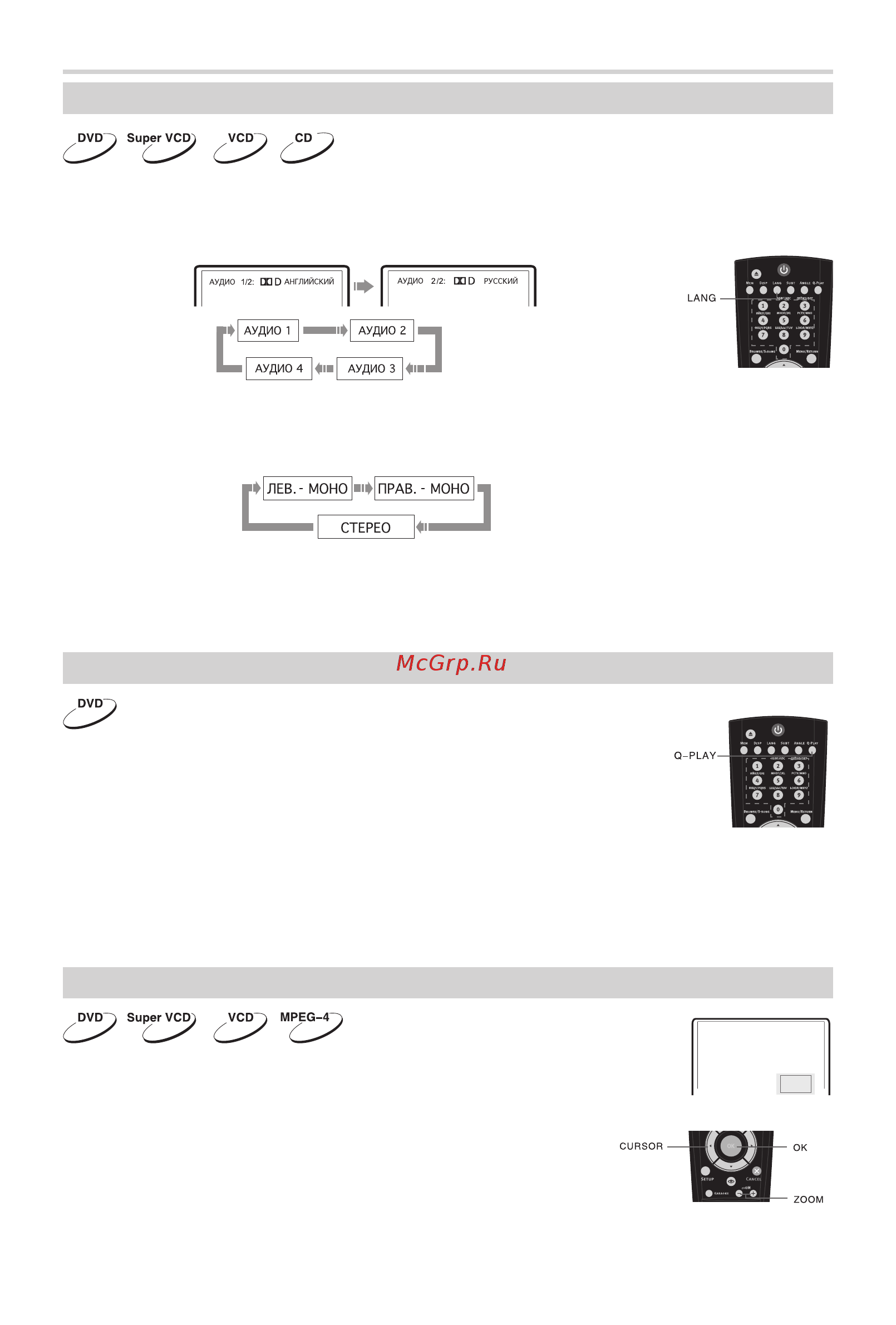 BBK DK3814X [20/51] Основные операции