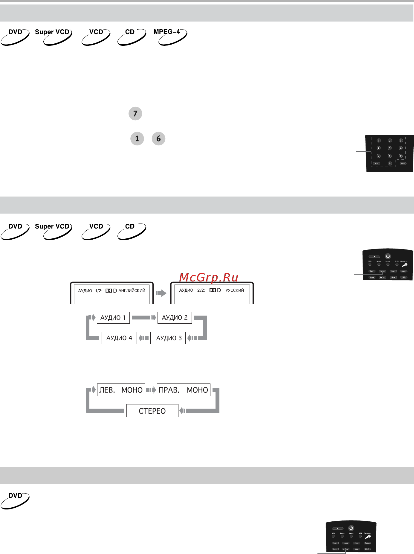 BBK DK2810HD [25/53] Основные операции