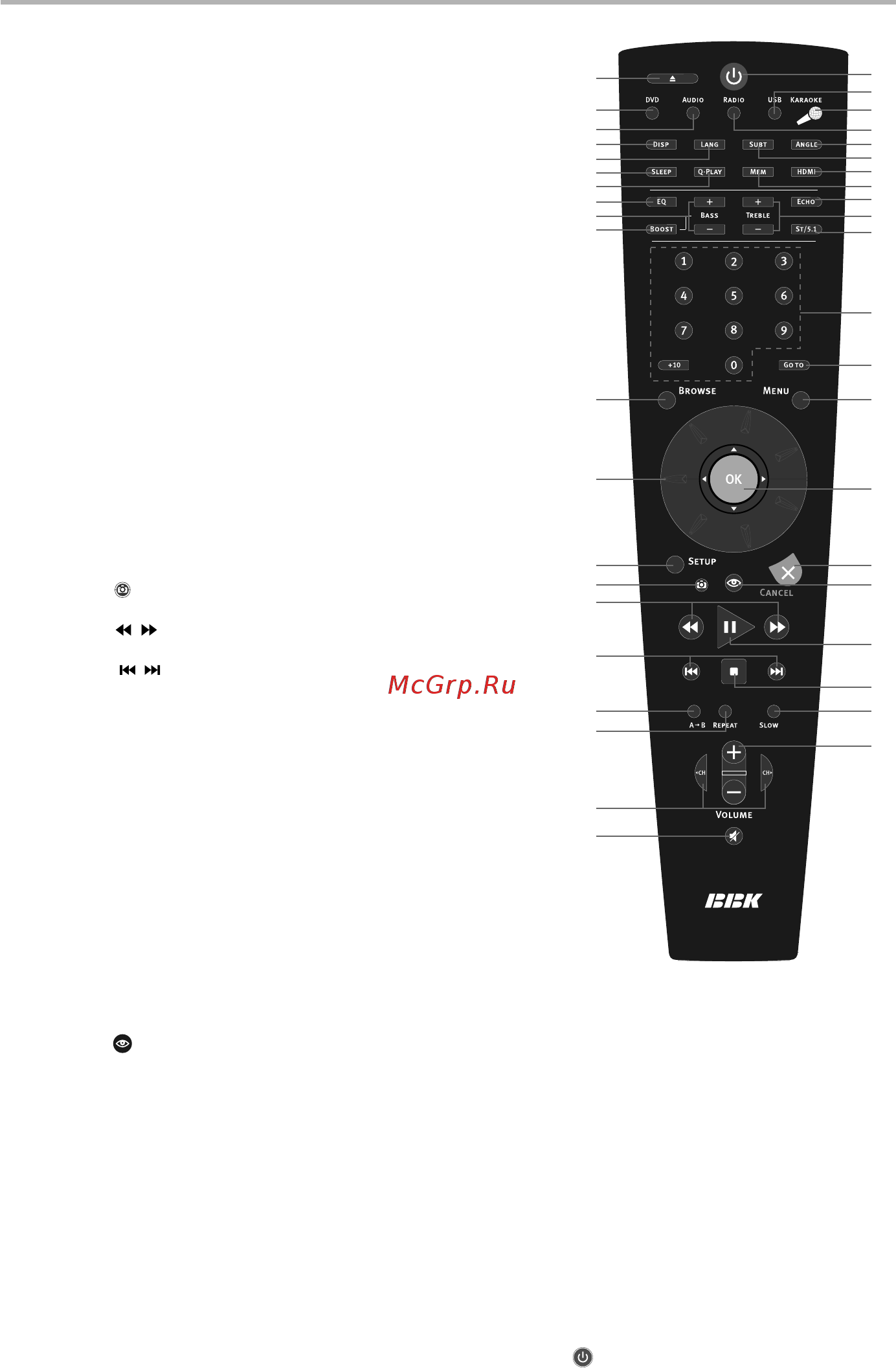 BBK DK2810HD [8/53] Введение