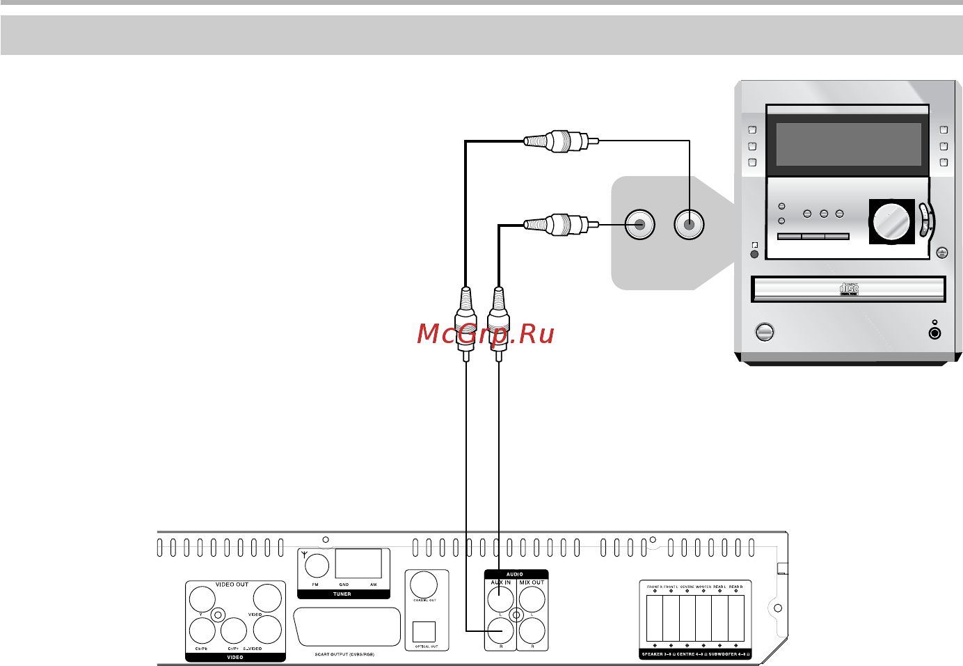 BBK DK2145SI [15/46] Подключение