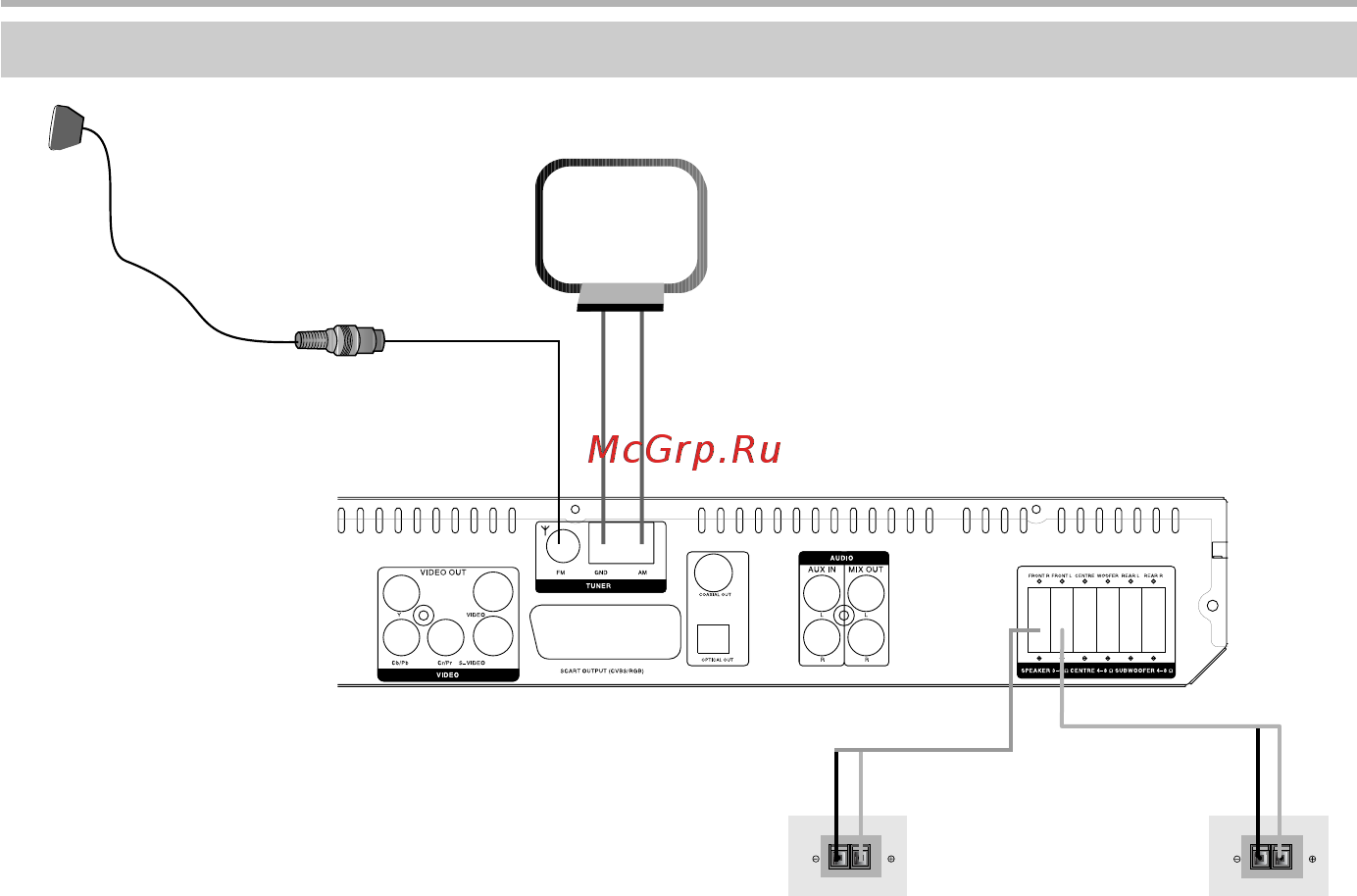 BBK DK2145SI [16/46] Подключение