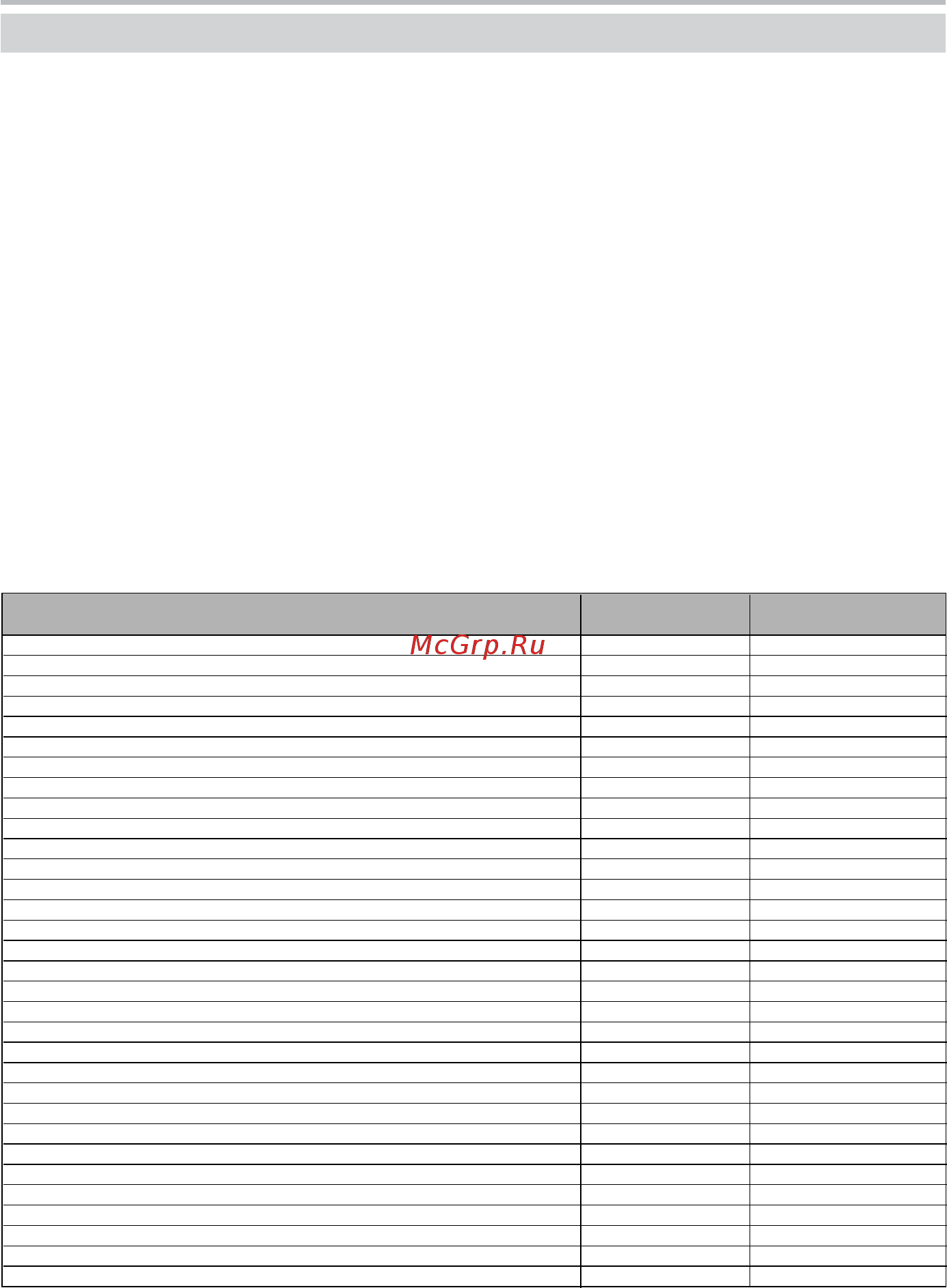 BBK DK1513SI [43/45] Прочее