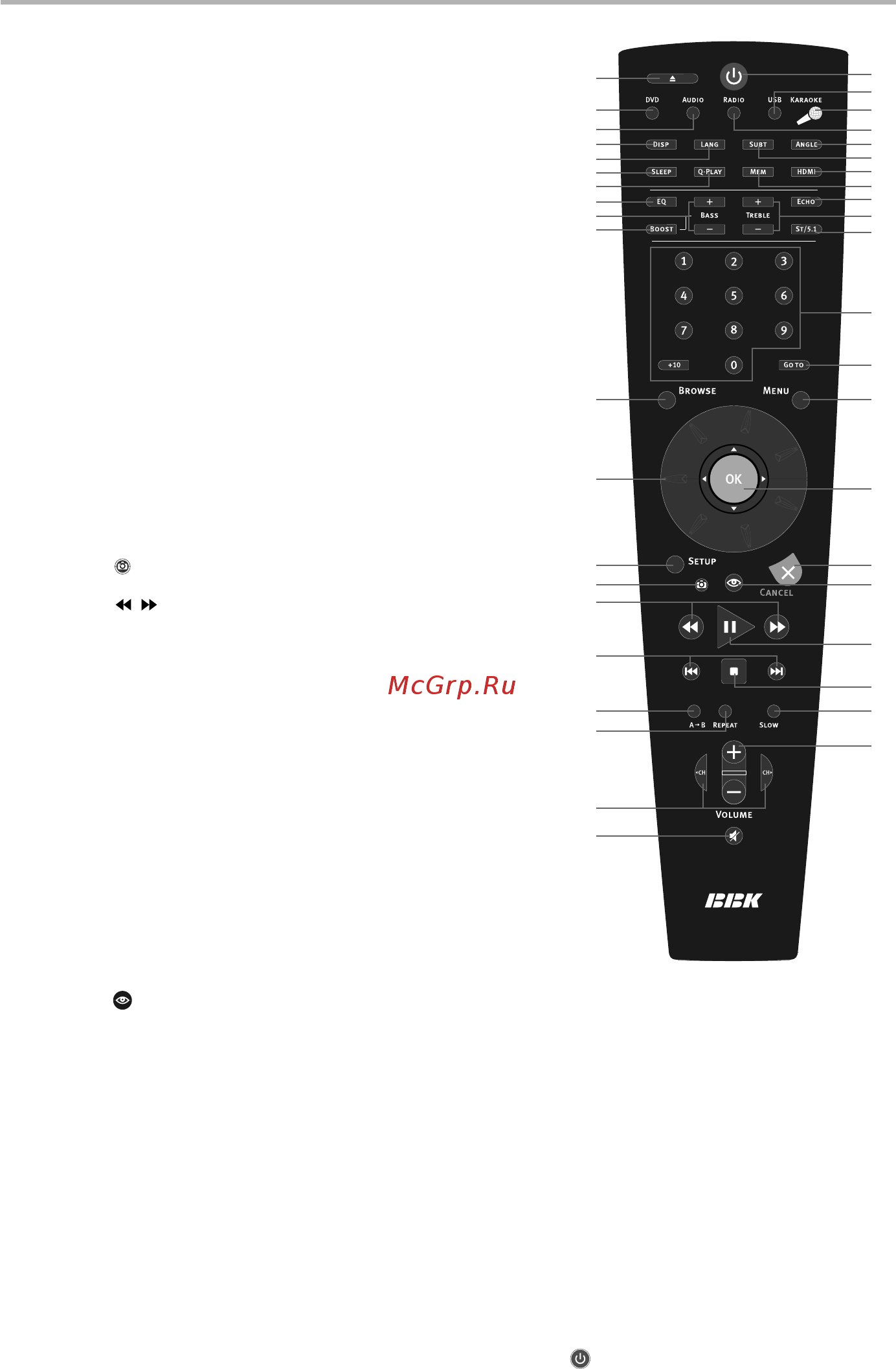 BBK DK1480SI [9/50] Введение