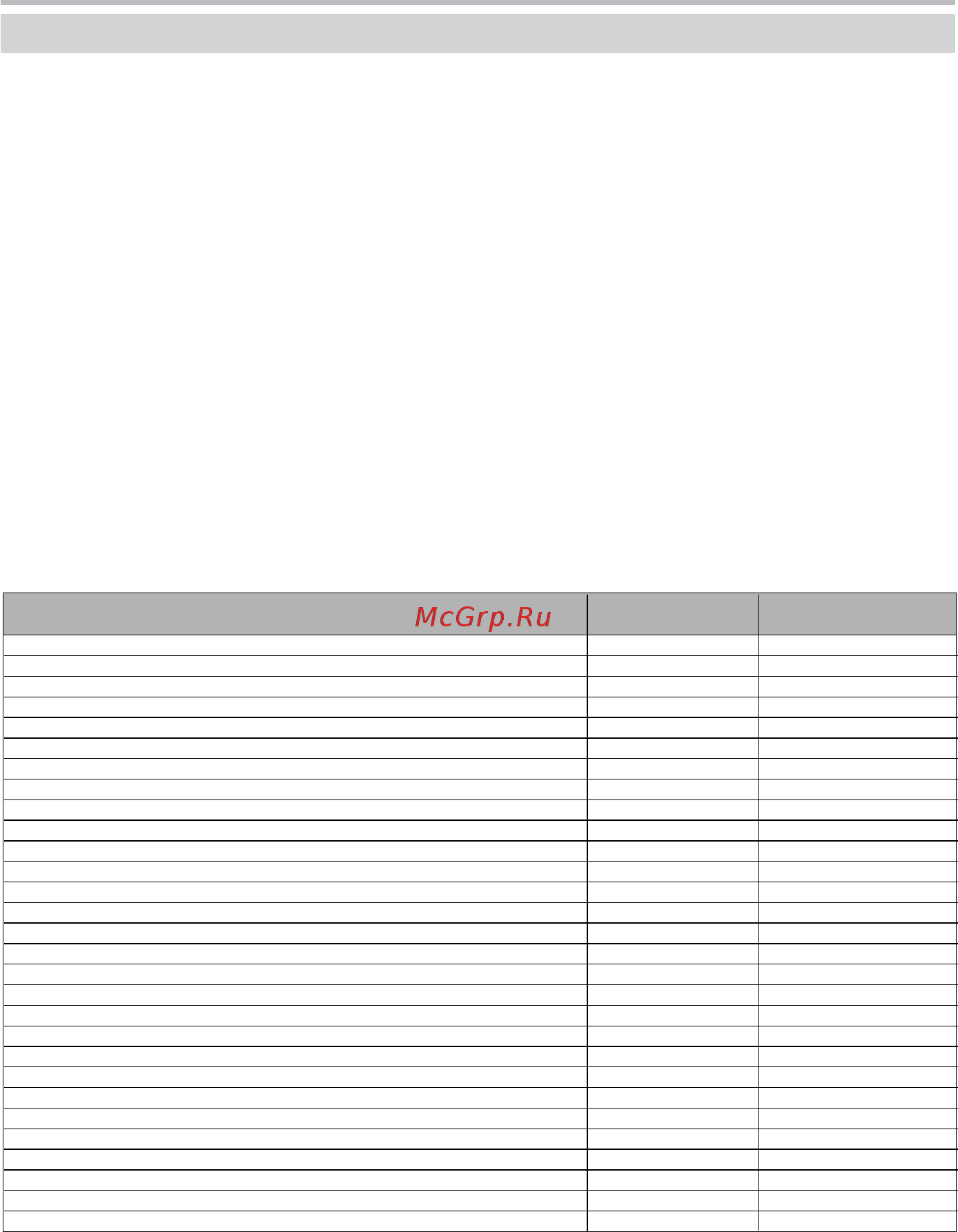 BBK DK1435SI [48/50] Прочее