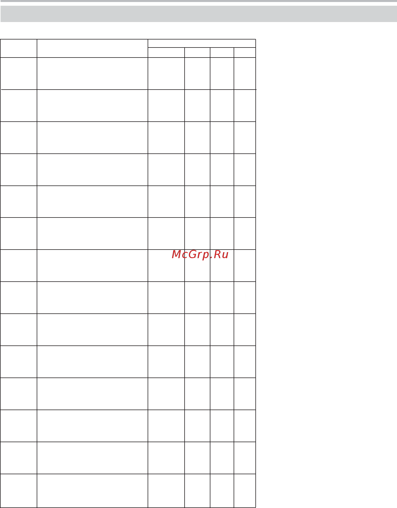 BBK DK1410SI [43/50] Прочее