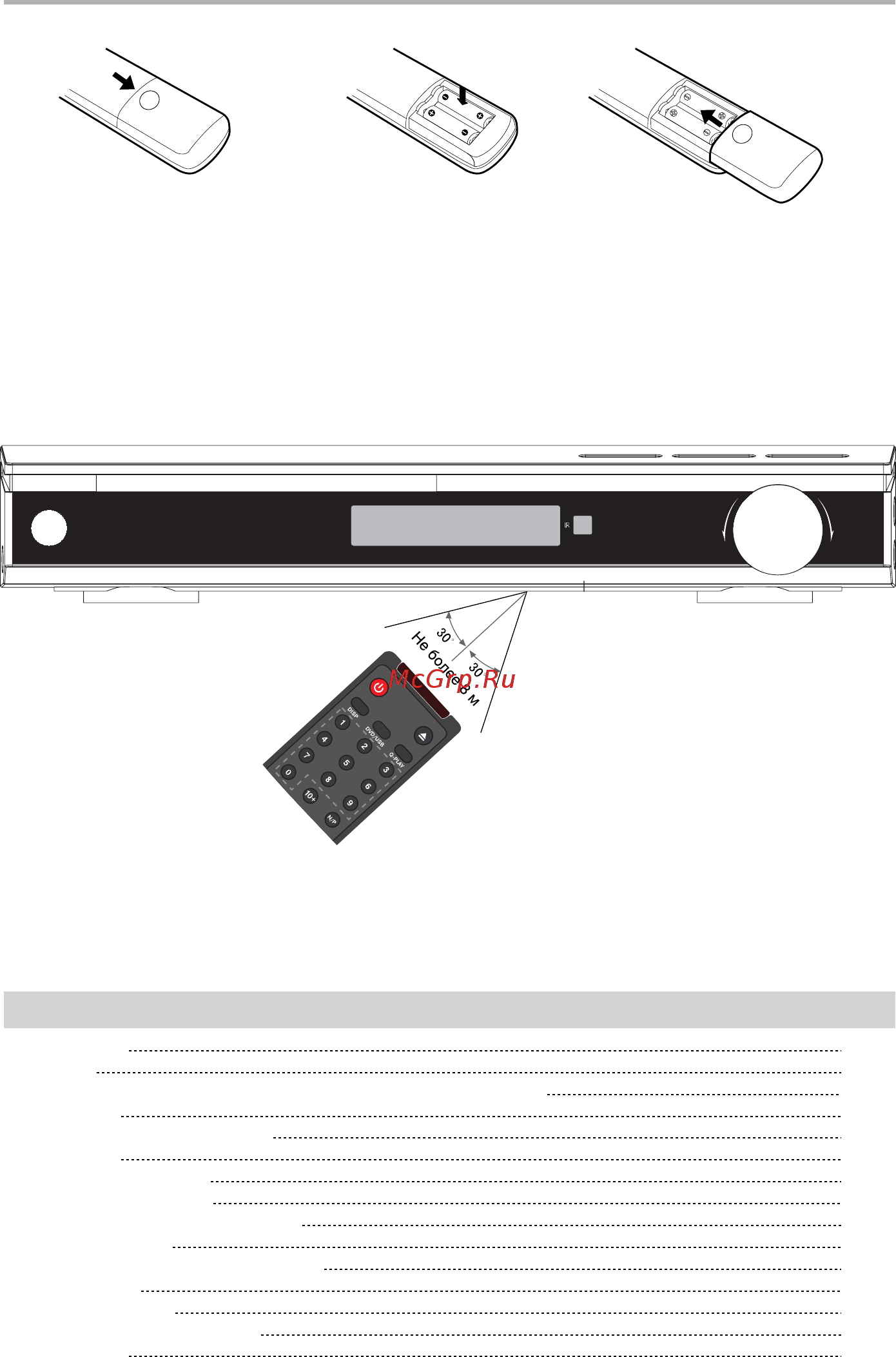 BBK DK1211S [9/36] Использование пульта дистанционного управления