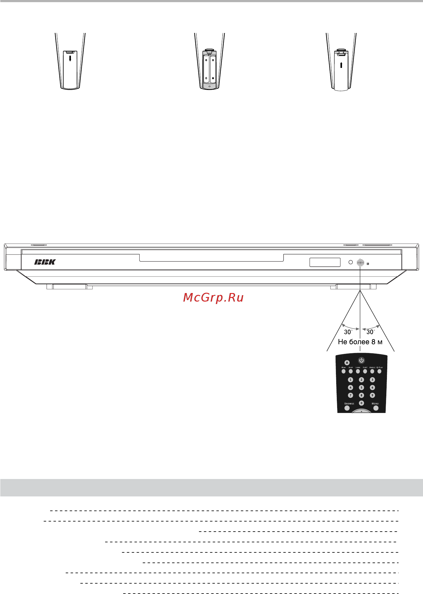 BBK DK1043SI [9/43] Использование пульта дистанционного управления