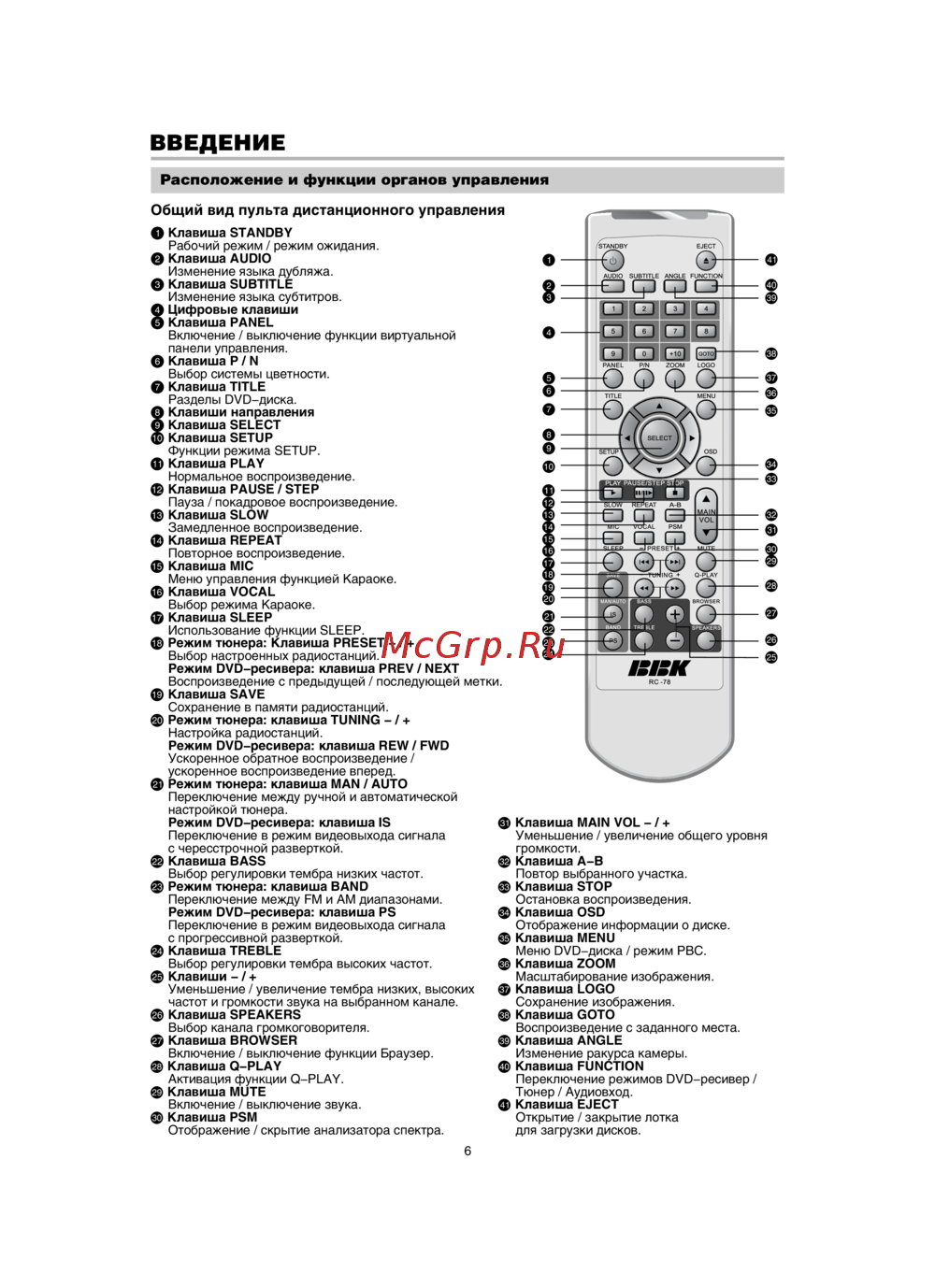 BBK DK1020S