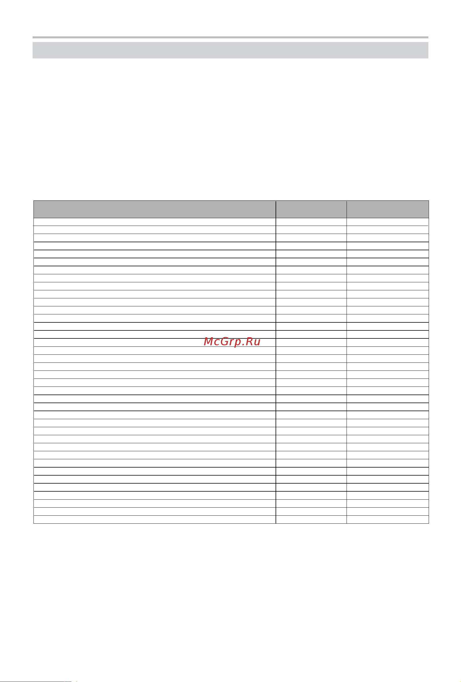 BBK DK1013SI [41/43] Прочее