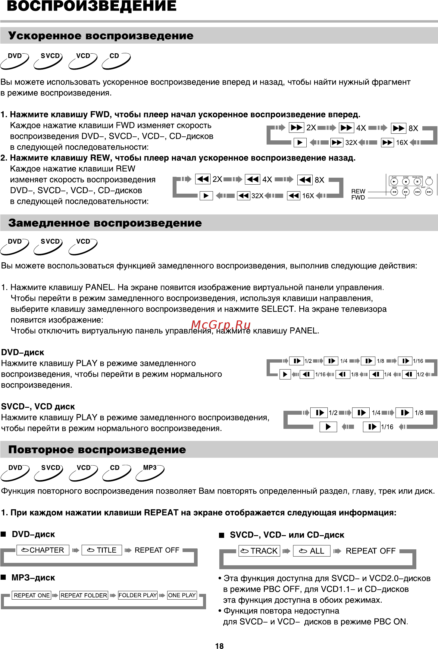 BBK DK925S [20/41] Воспроизведение