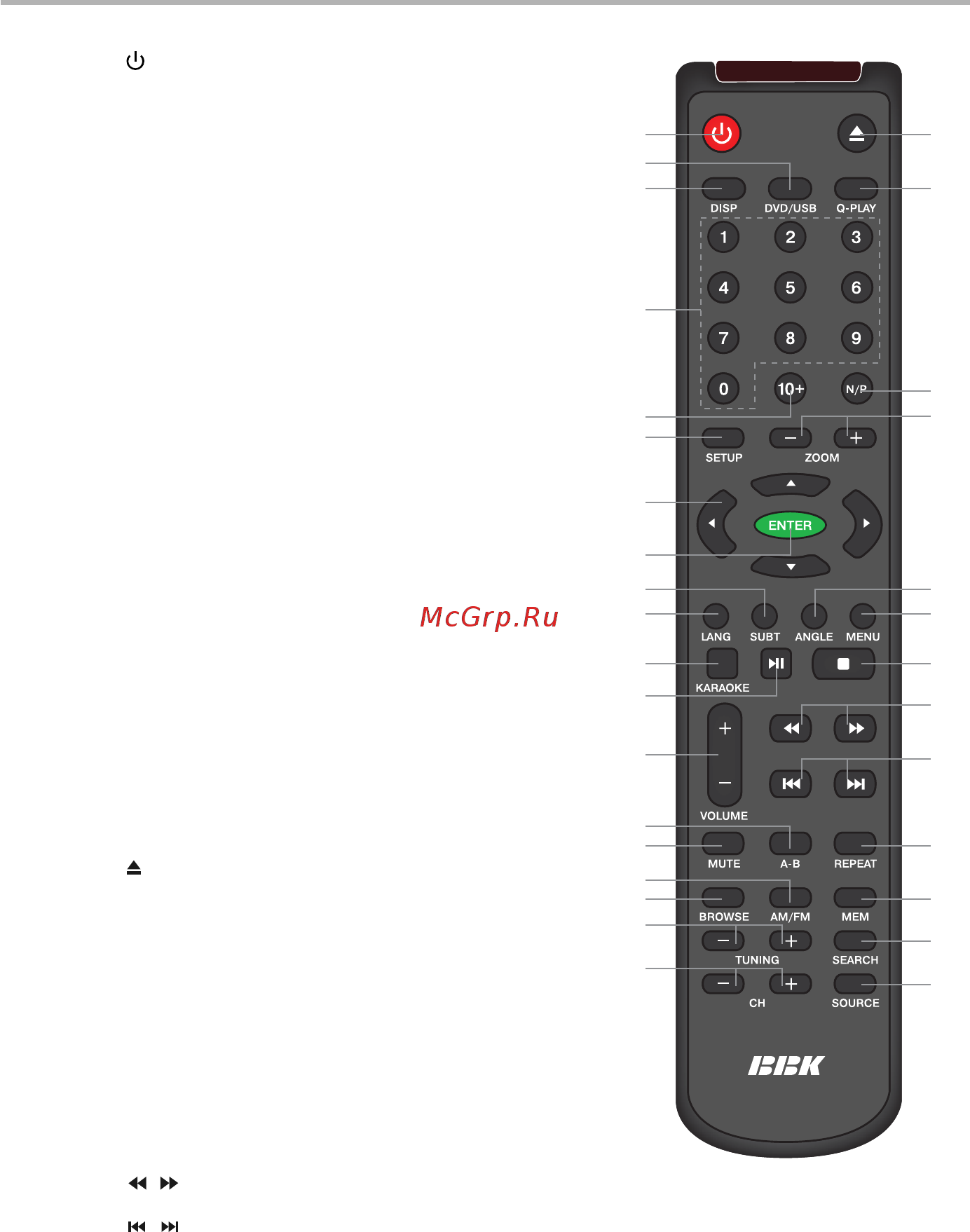 BBK DK1240S [8/36] Введение