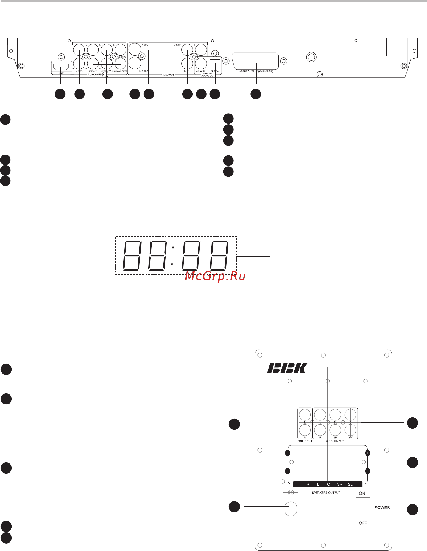 BBK DK2740HD [7/43] Общий вид led дисплея