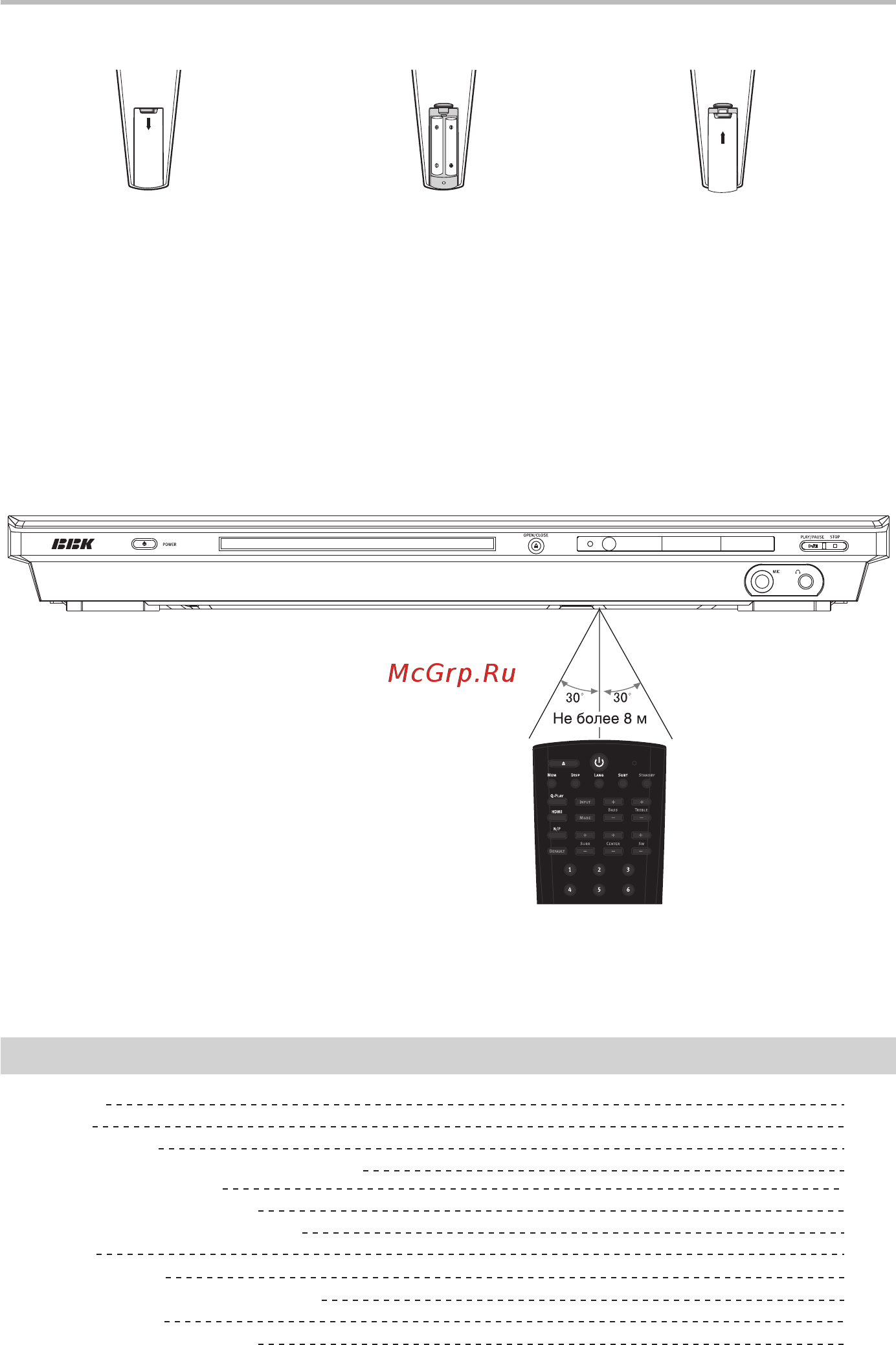 BBK DK2740HD [9/43] Использование пульта дистанционного управления