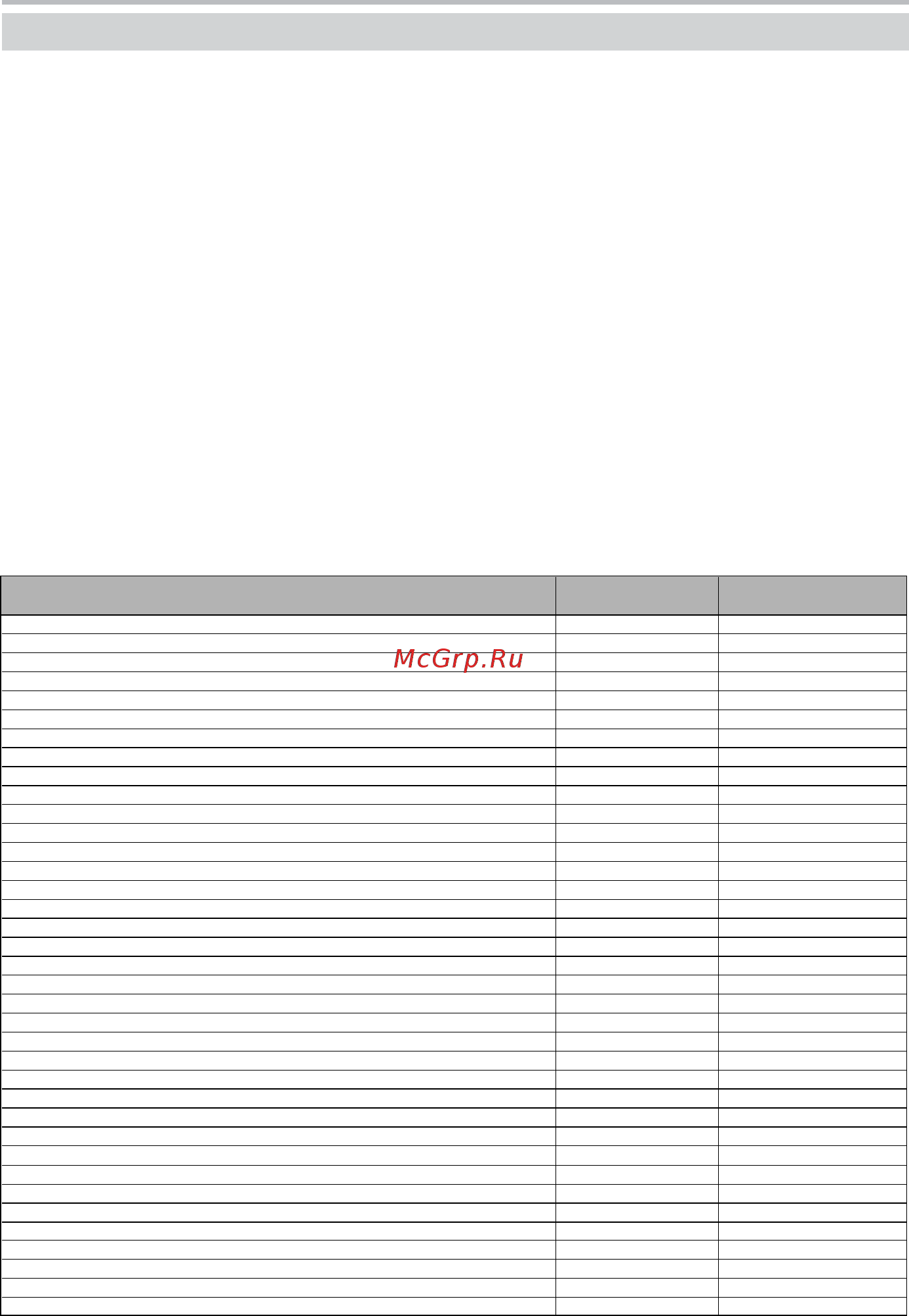 BBK DK2870HD [51/53] Прочее