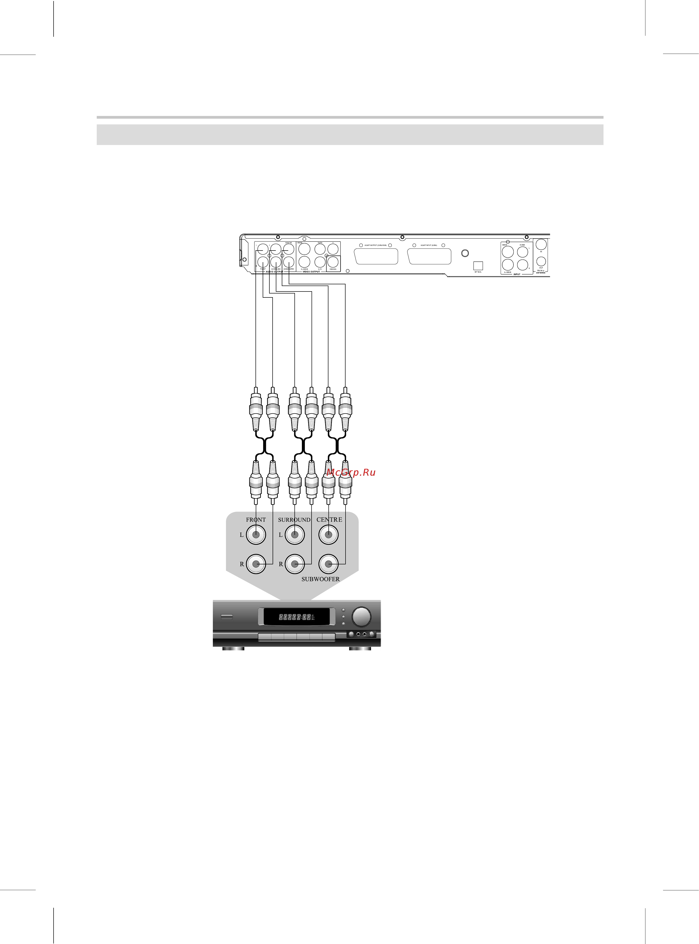 BBK DW9912K [13/41] Подключение к усилителю с входом 5 ch