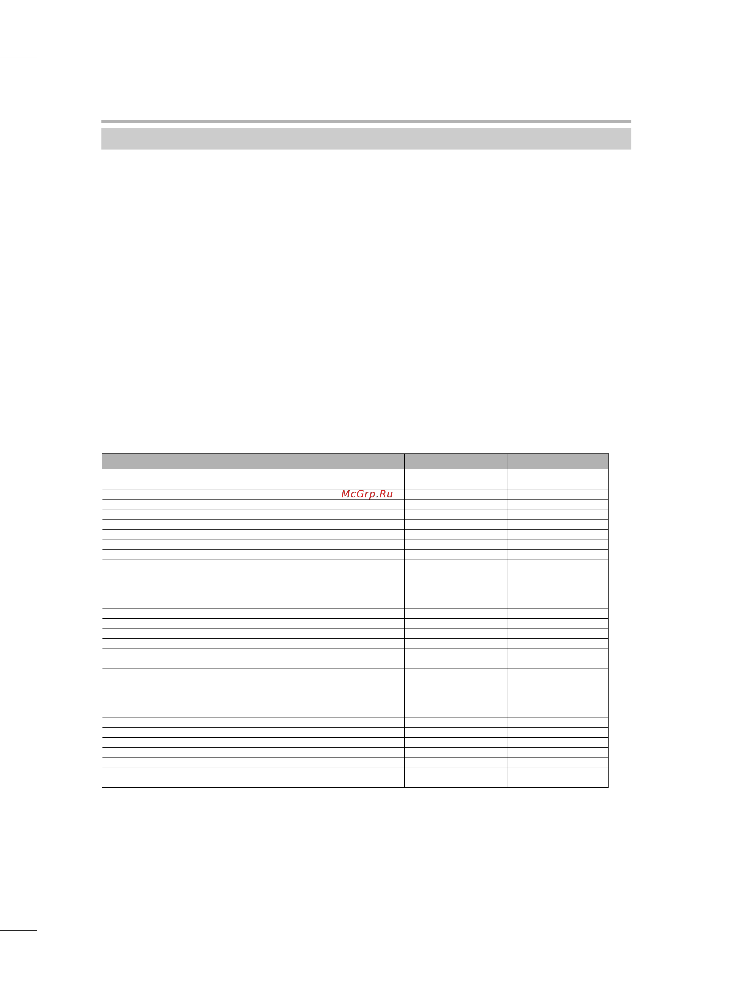 BBK DW9912K [39/41] Bbk electronics corp ltd с основным местом деятельности по адресу 23 би би кей роад вуша чанган донгуан провинция гуандун китай выражает вам огромную признательность за ваш выбор м...