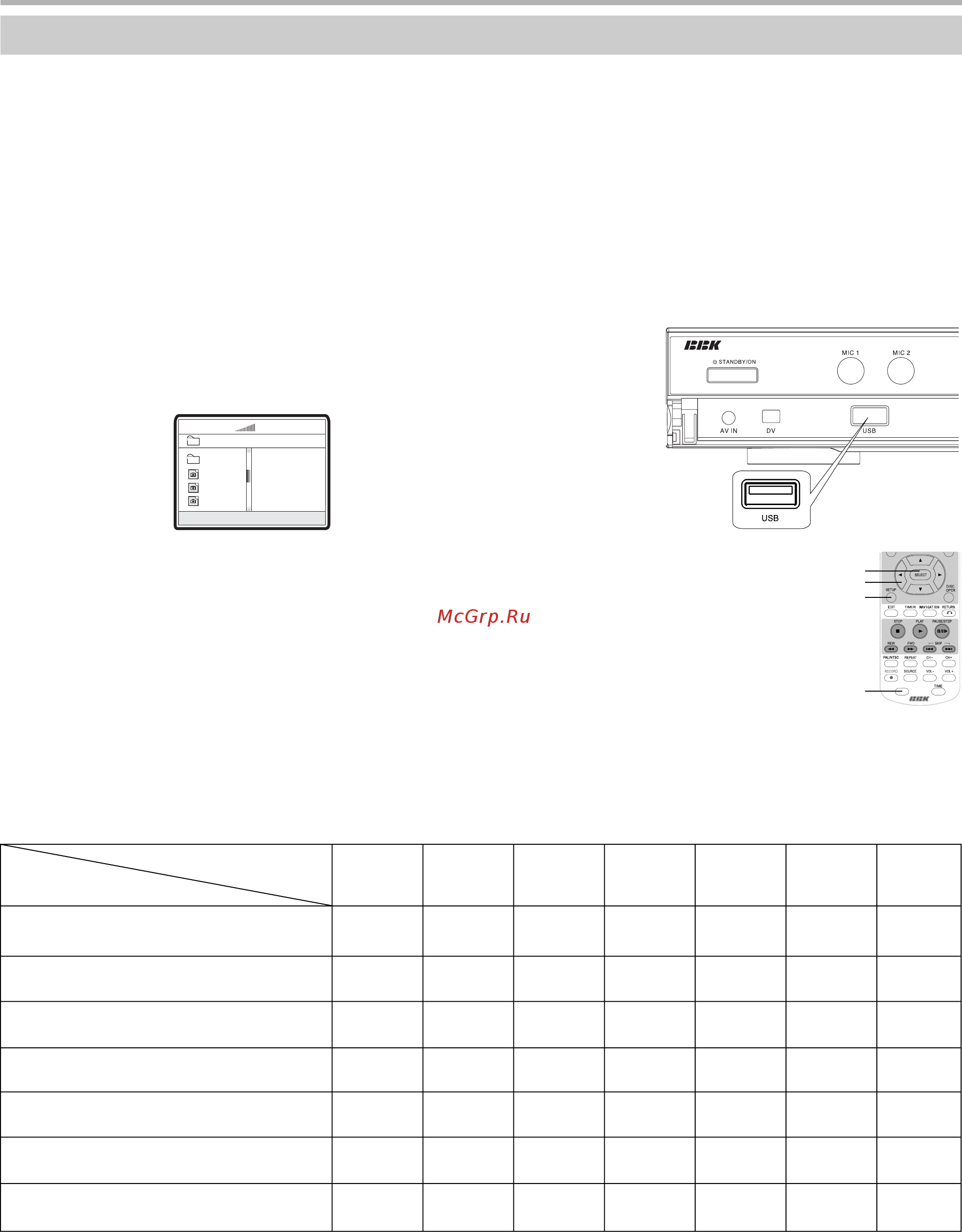 BBK DW9918K [34/48] Работа с usb устройствами