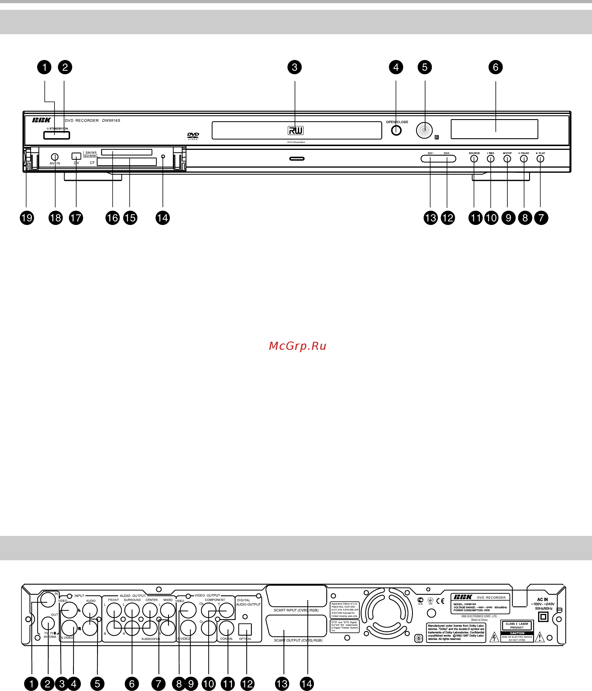 BBK DW9916S [7/50] Задняя панель