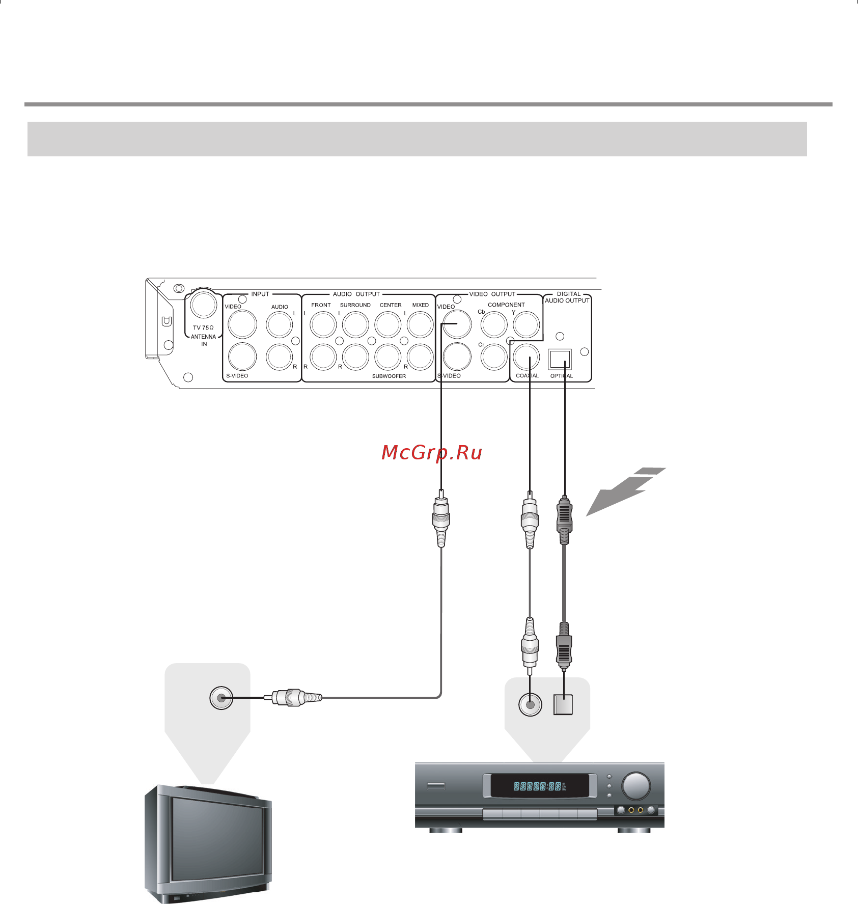 BBK bbk9907S [13/60] Примечание установите цифровые аудиовыходы в режим dolby dts см стр 19