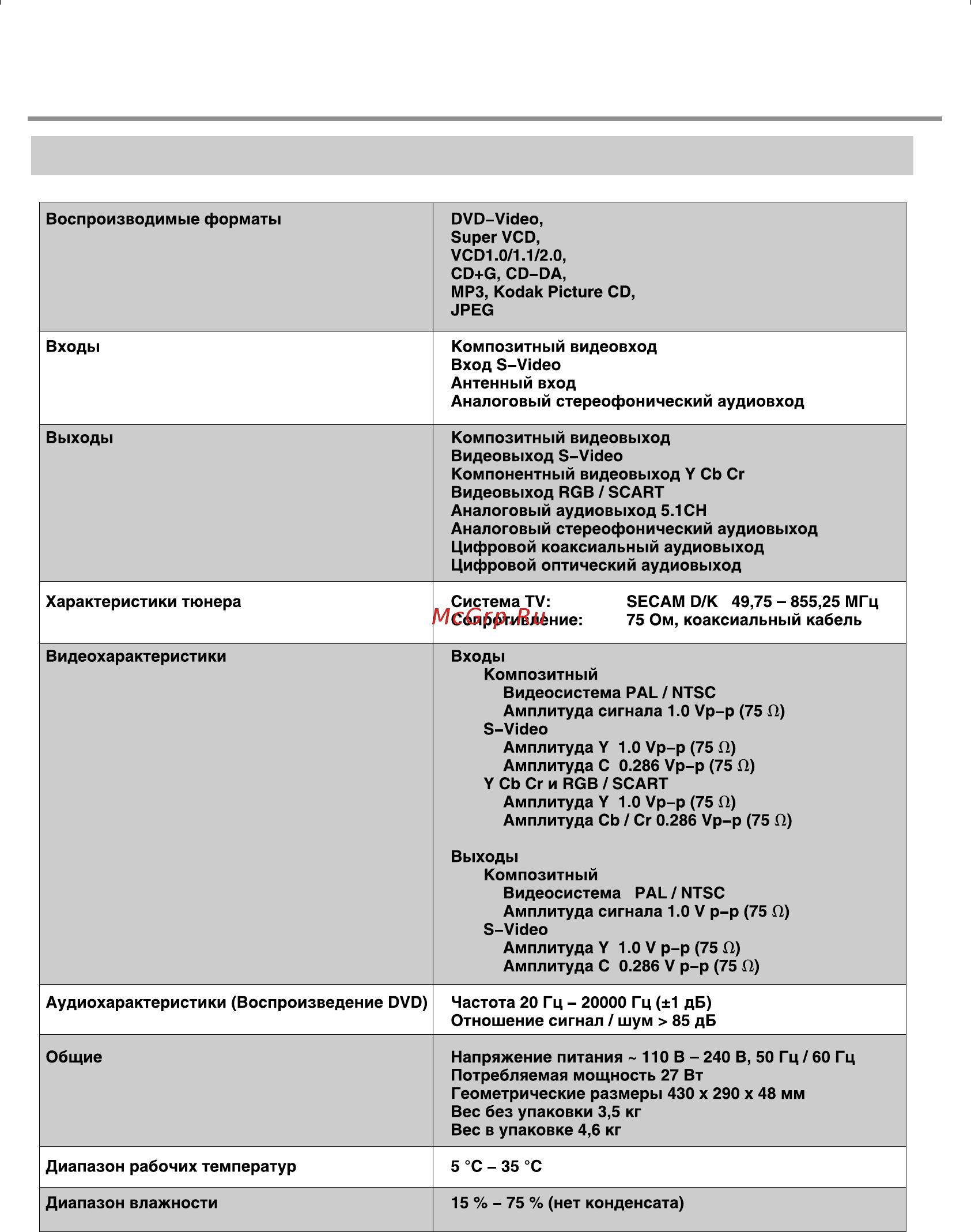 BBK bbk9907S [57/60] Технические характеристики