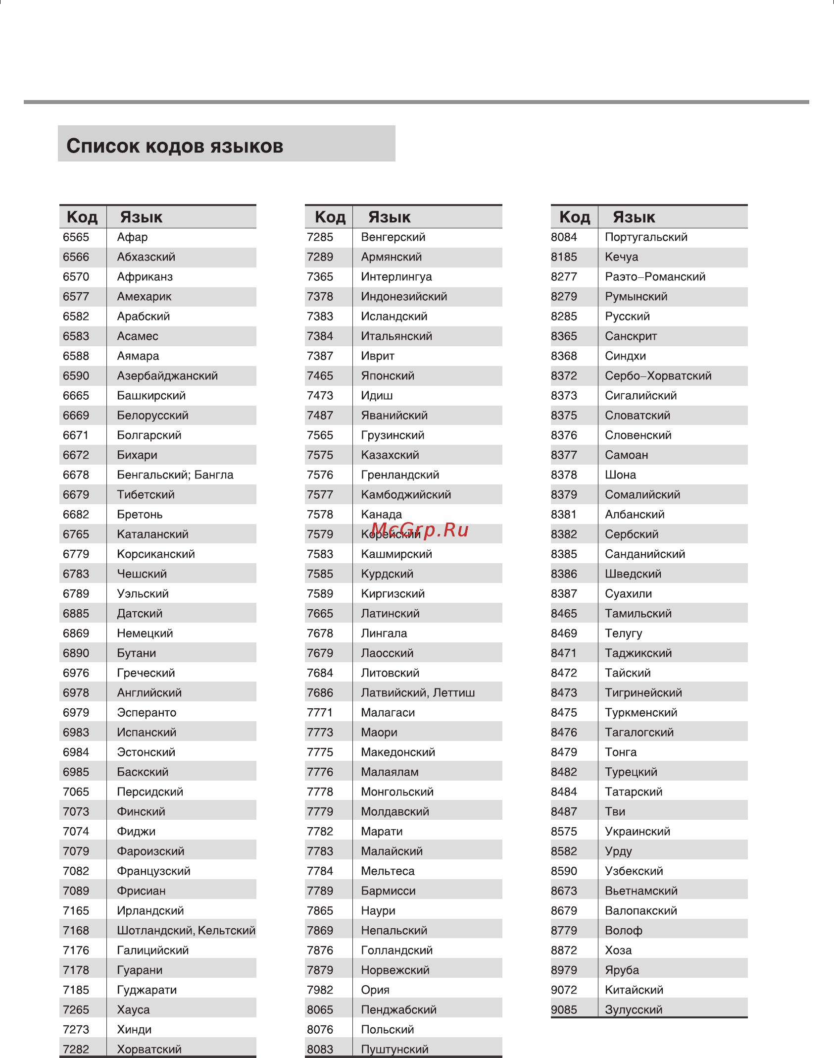 BBK bbk9907S [59/60] Прочее