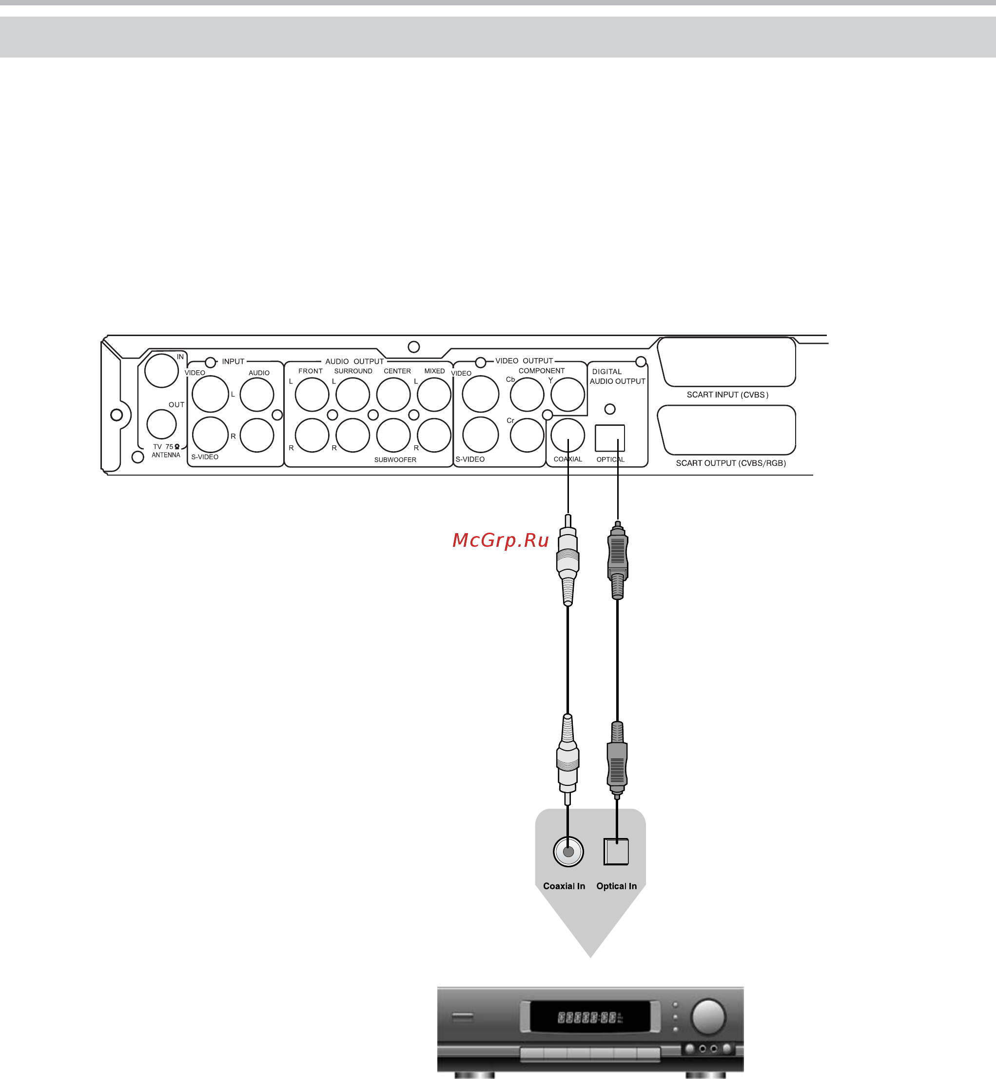 BBK DW9918S [13/52] Подключение к усилителю с декодерами dolby digital dts