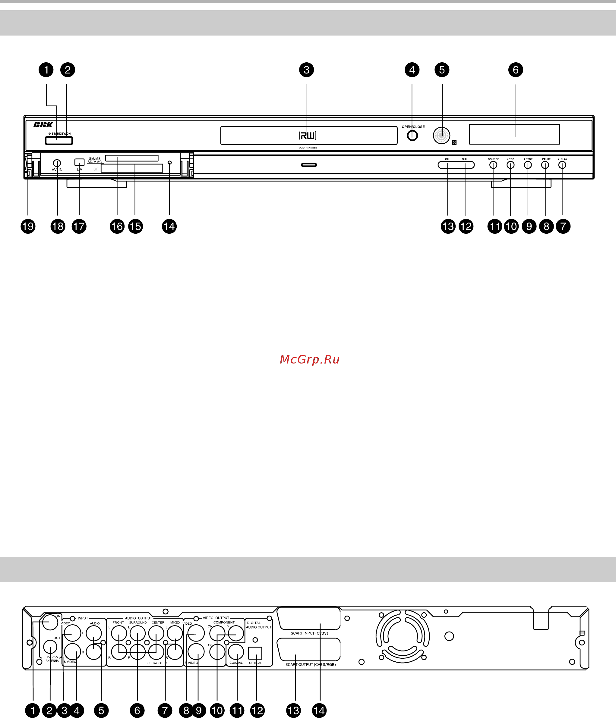 BBK DW9918S [7/52] Задняя панель