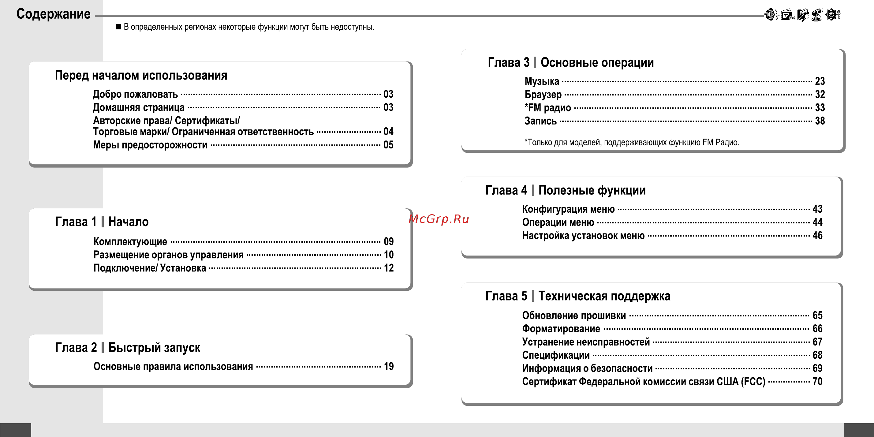 Iriver T20 Инструкция по эксплуатации онлайн [2/37] 30865